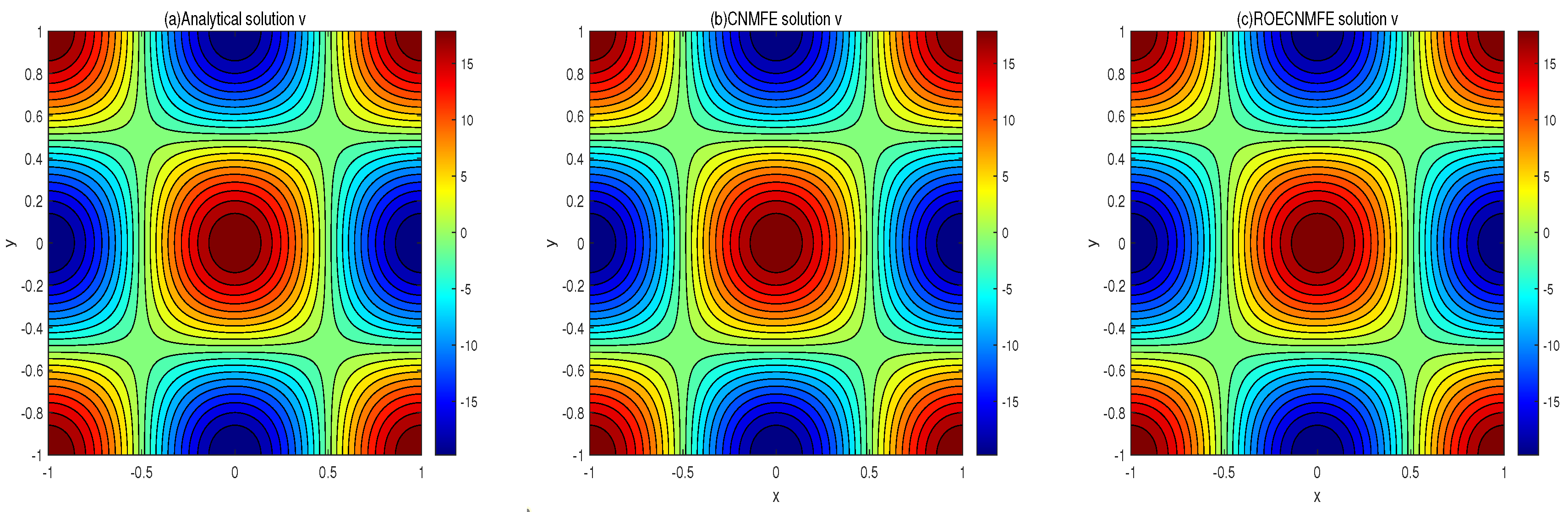 Fractalfract 09 00789 g004