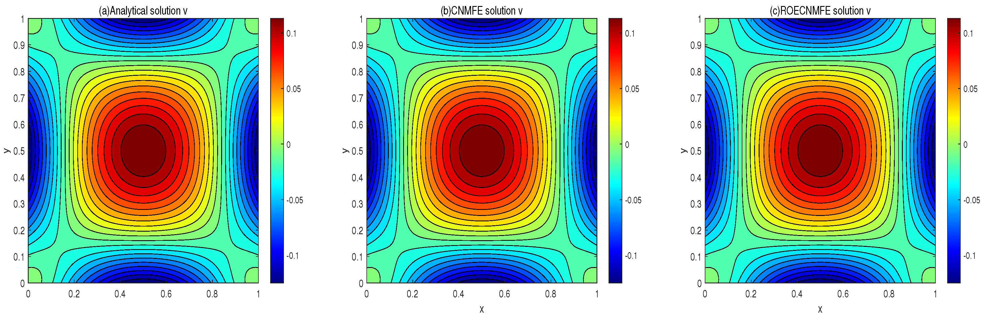Fractalfract 09 00789 g008