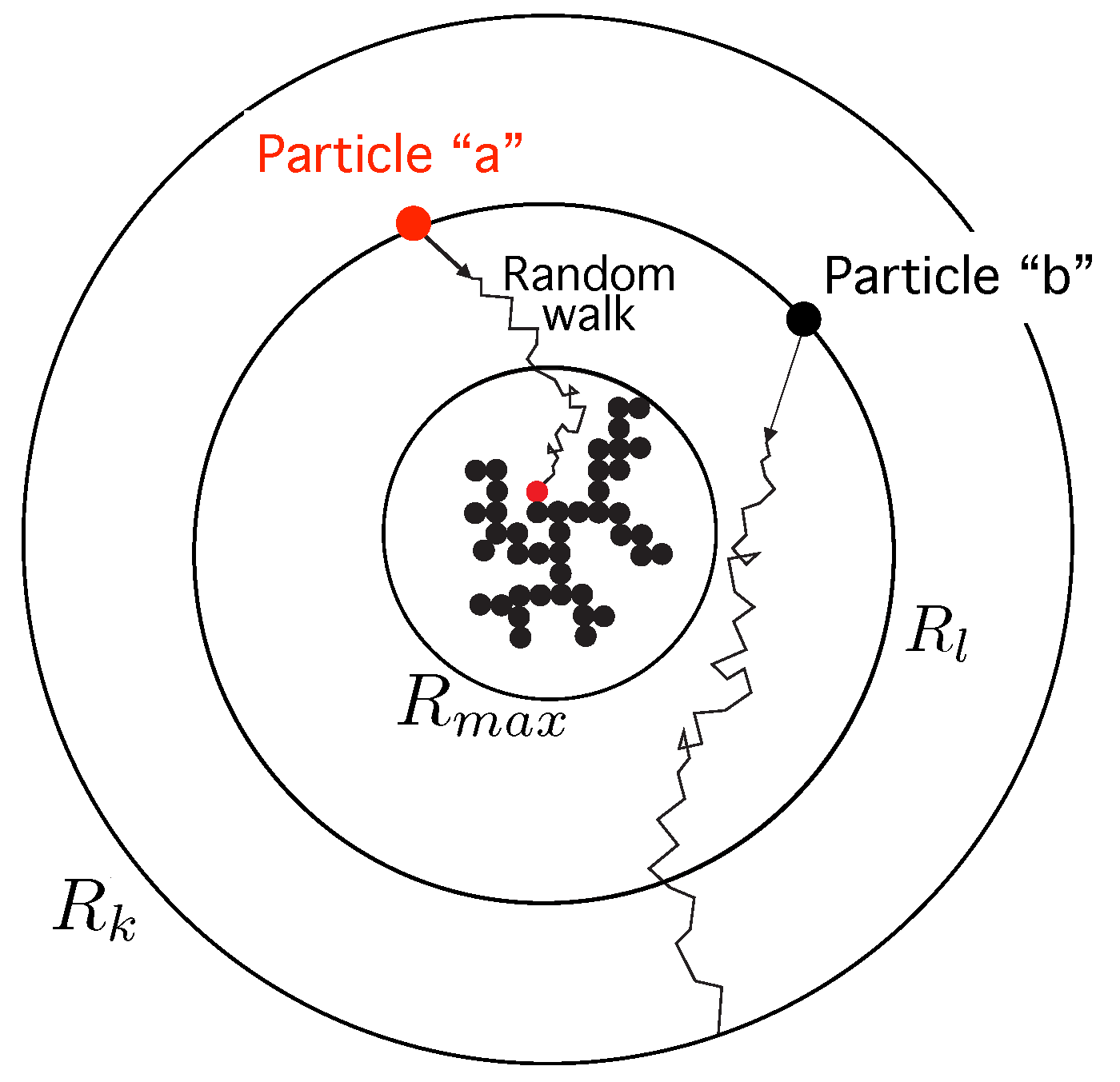 Fractalfract 09 00791 g001