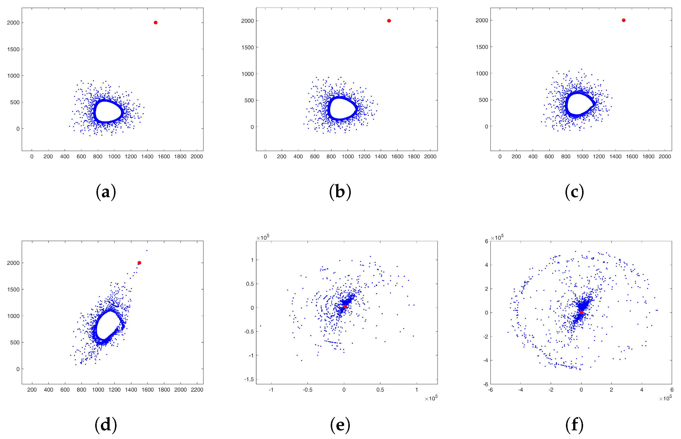 Fractalfract 09 00791 g006