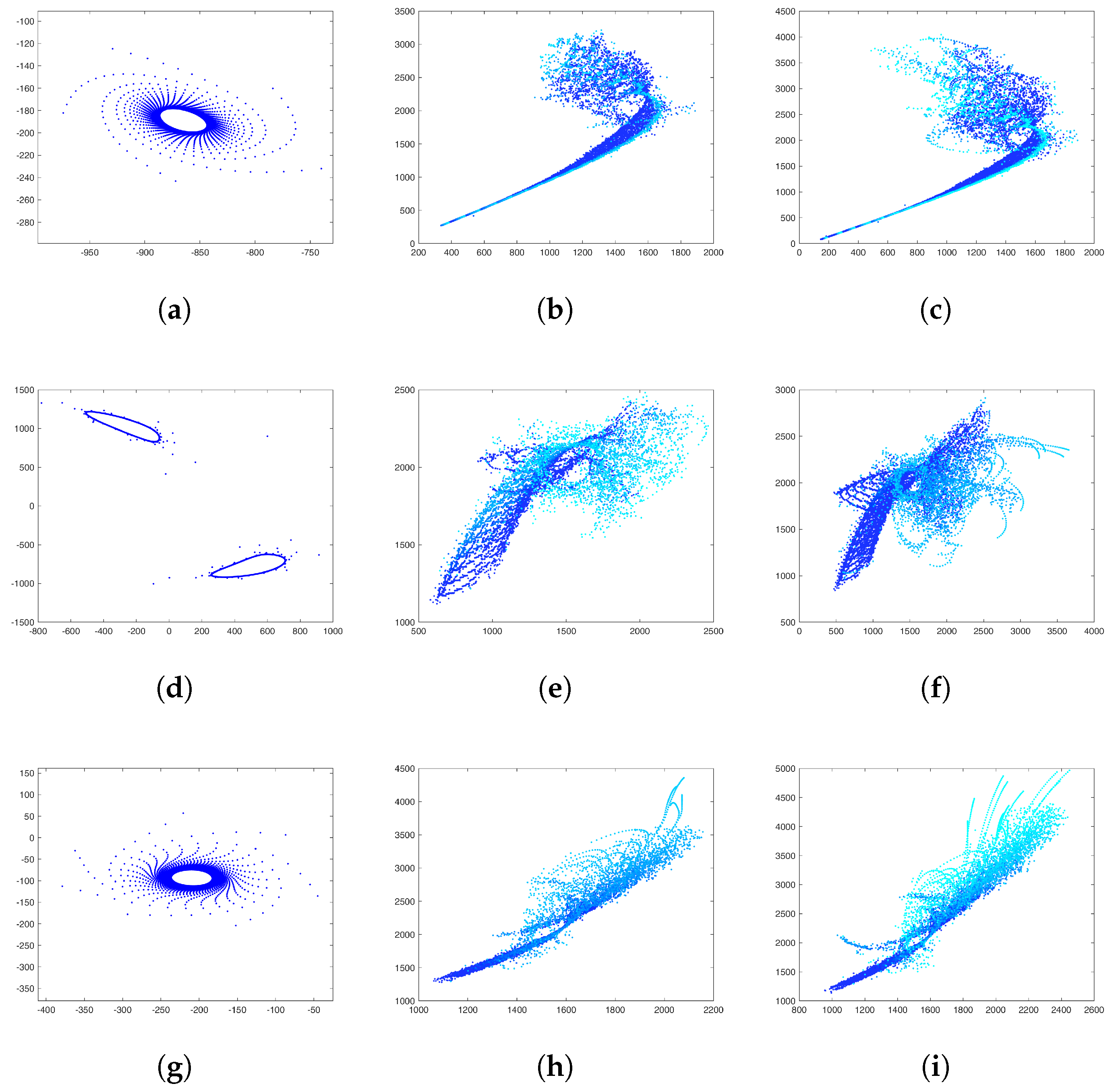 Fractalfract 09 00791 g011