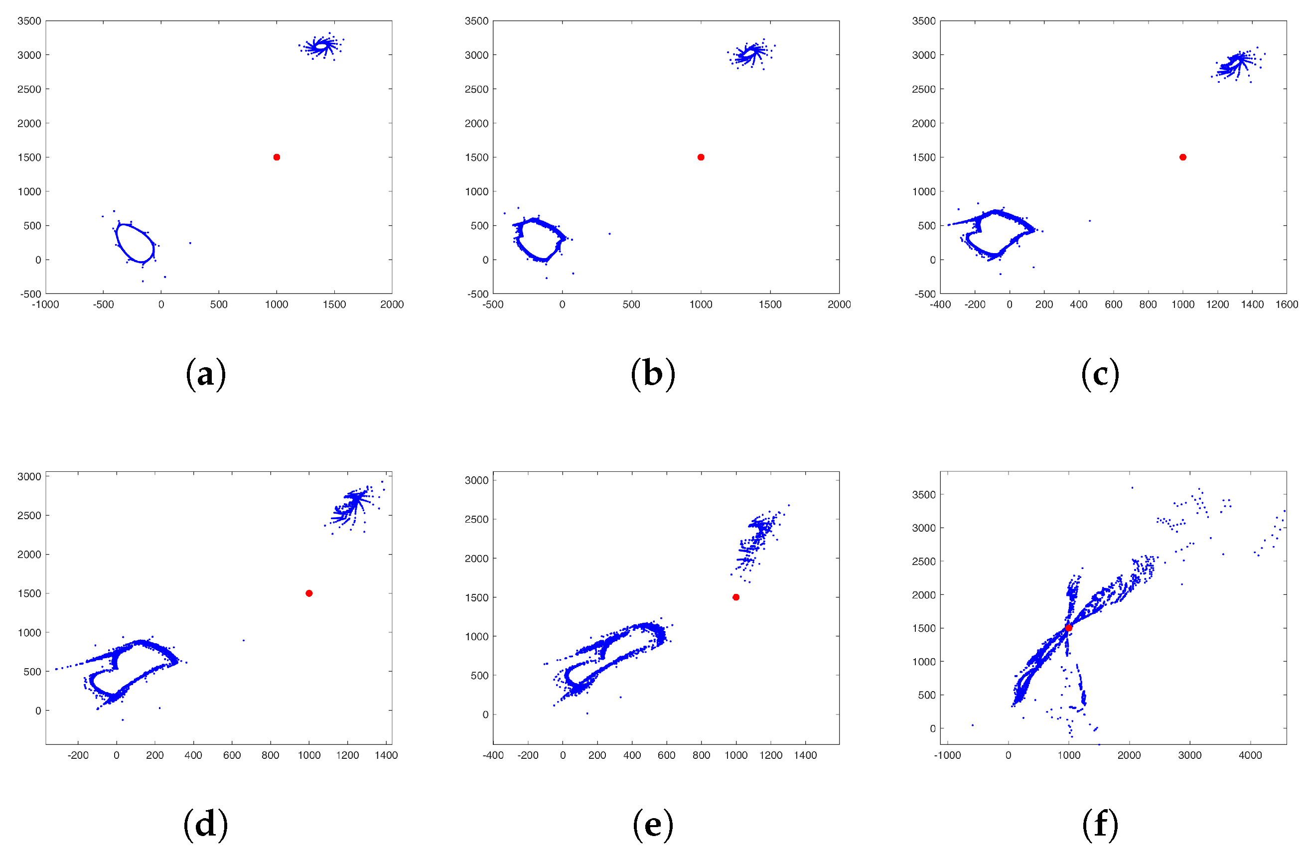 Fractalfract 09 00791 g012a
