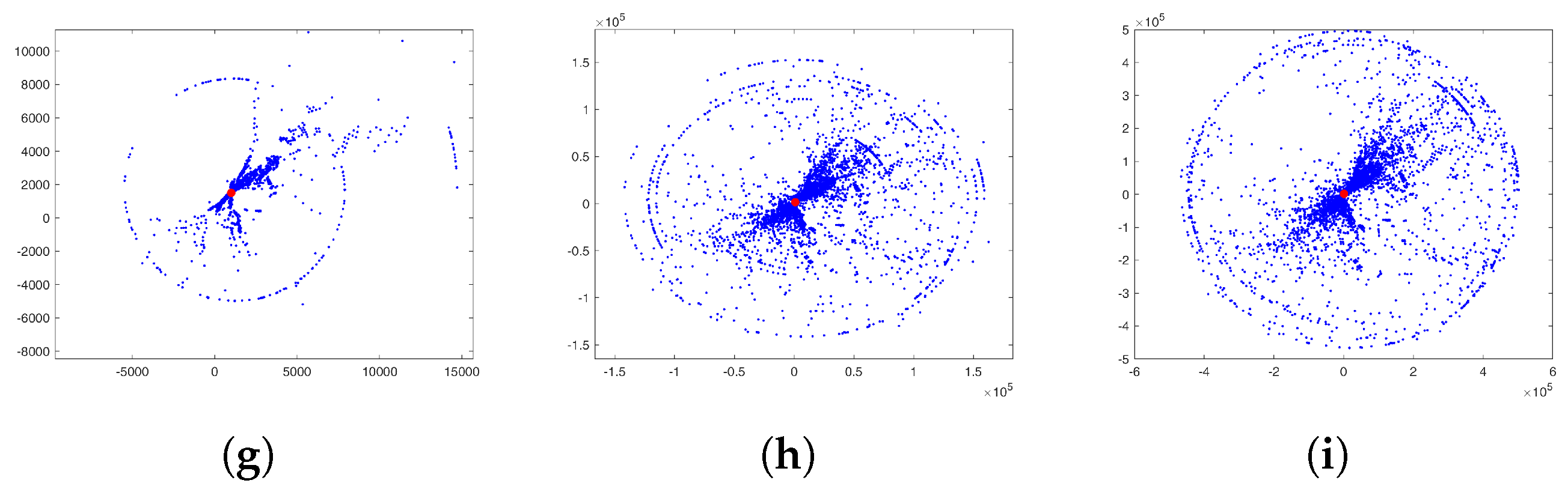 Fractalfract 09 00791 g012b