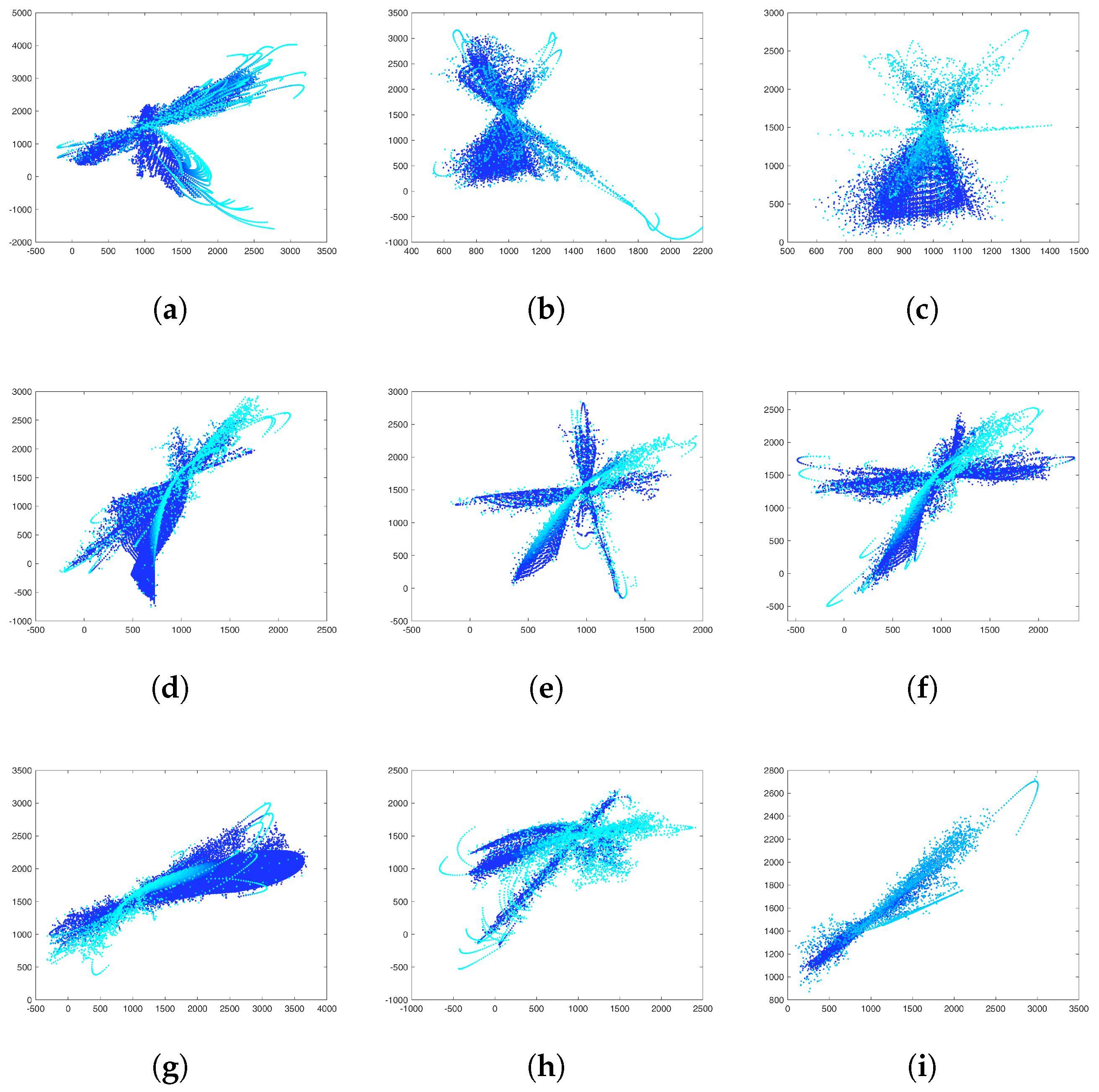 Fractalfract 09 00791 g013
