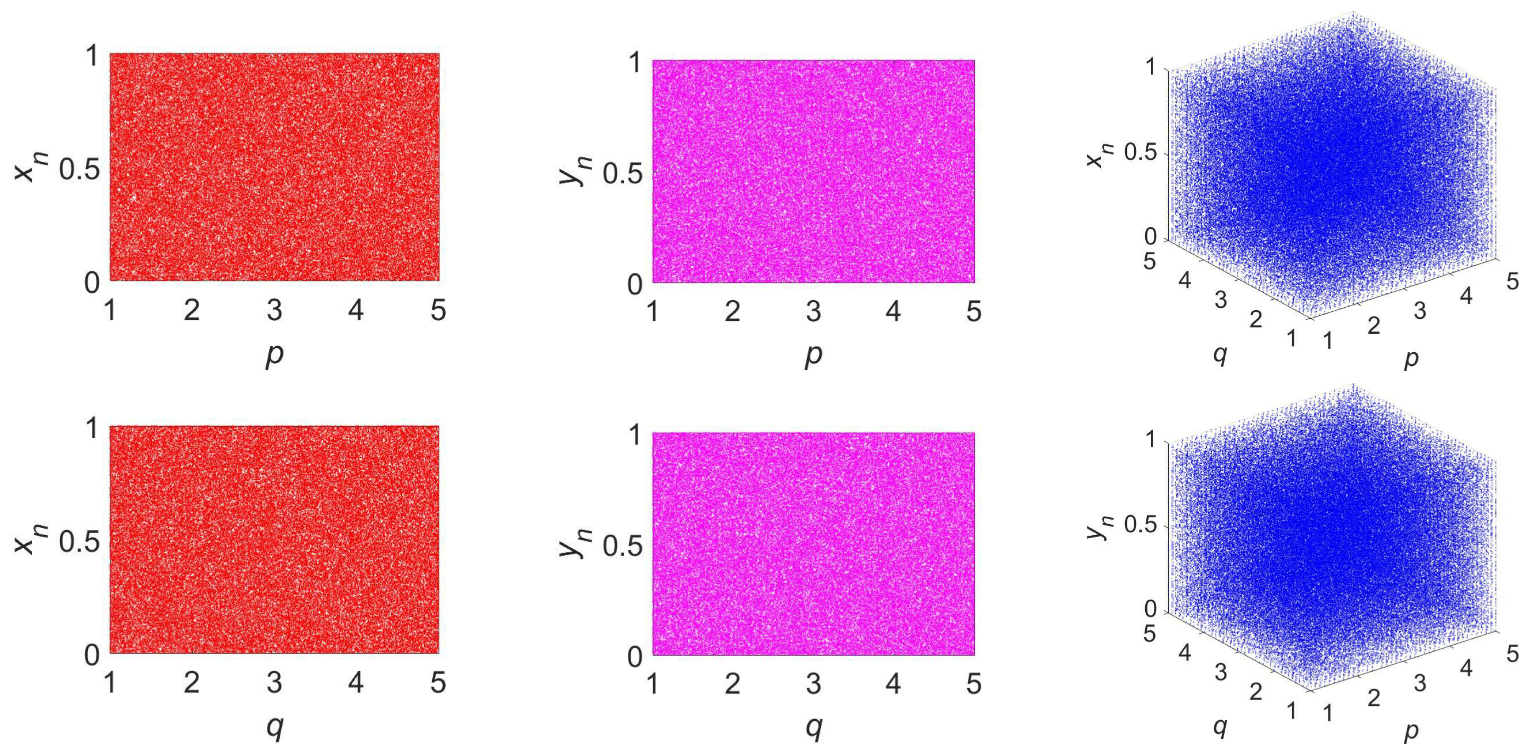 Fractalfract 09 00792 g002