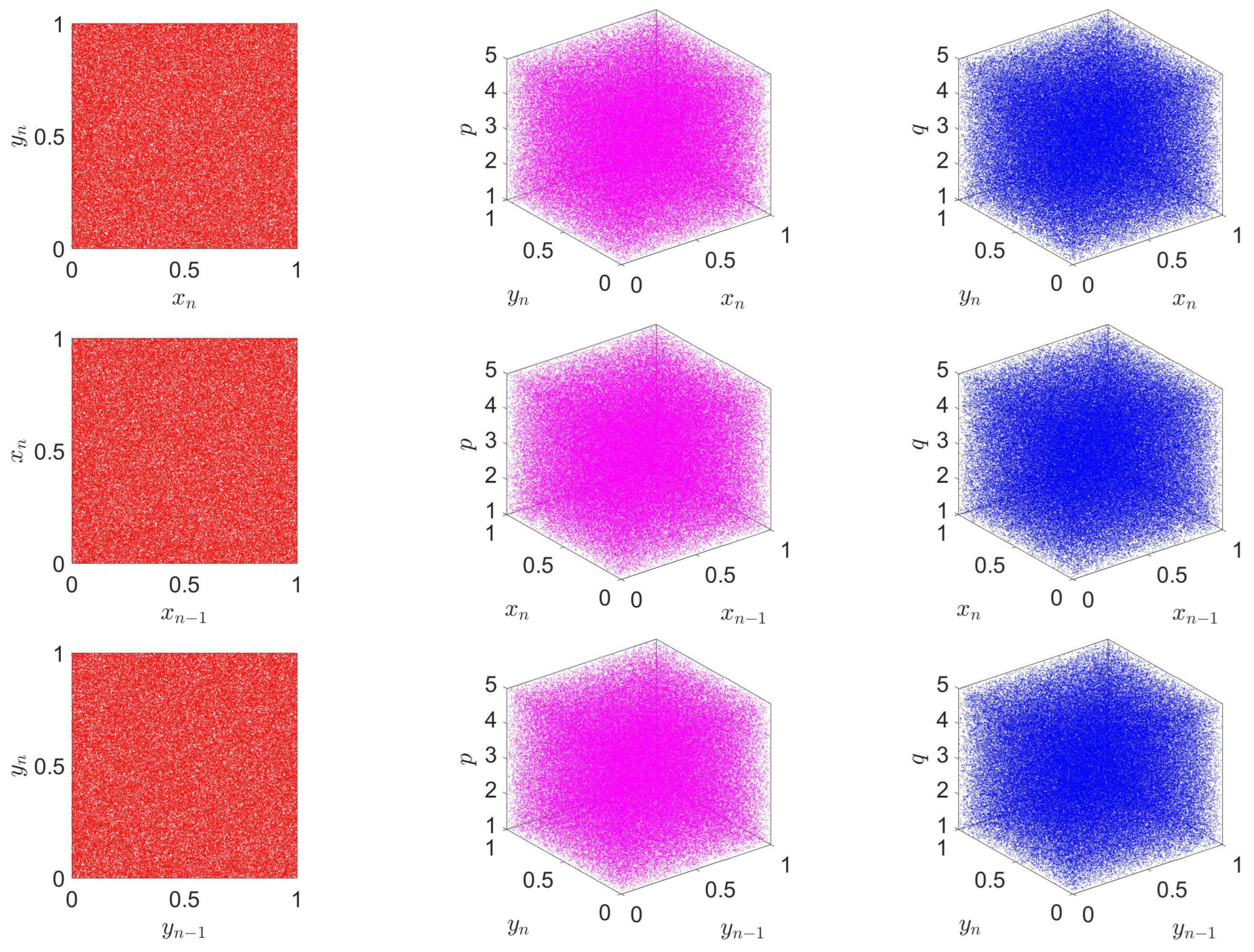 Fractalfract 09 00792 g003
