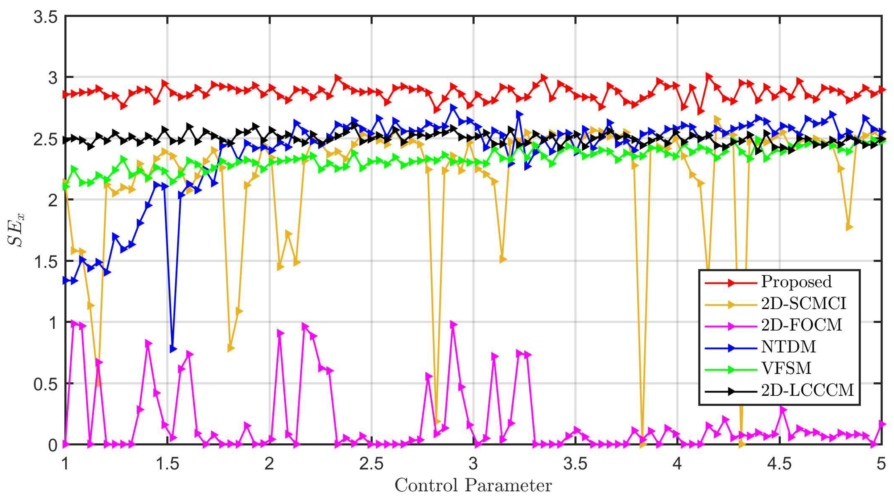 Fractalfract 09 00792 g004