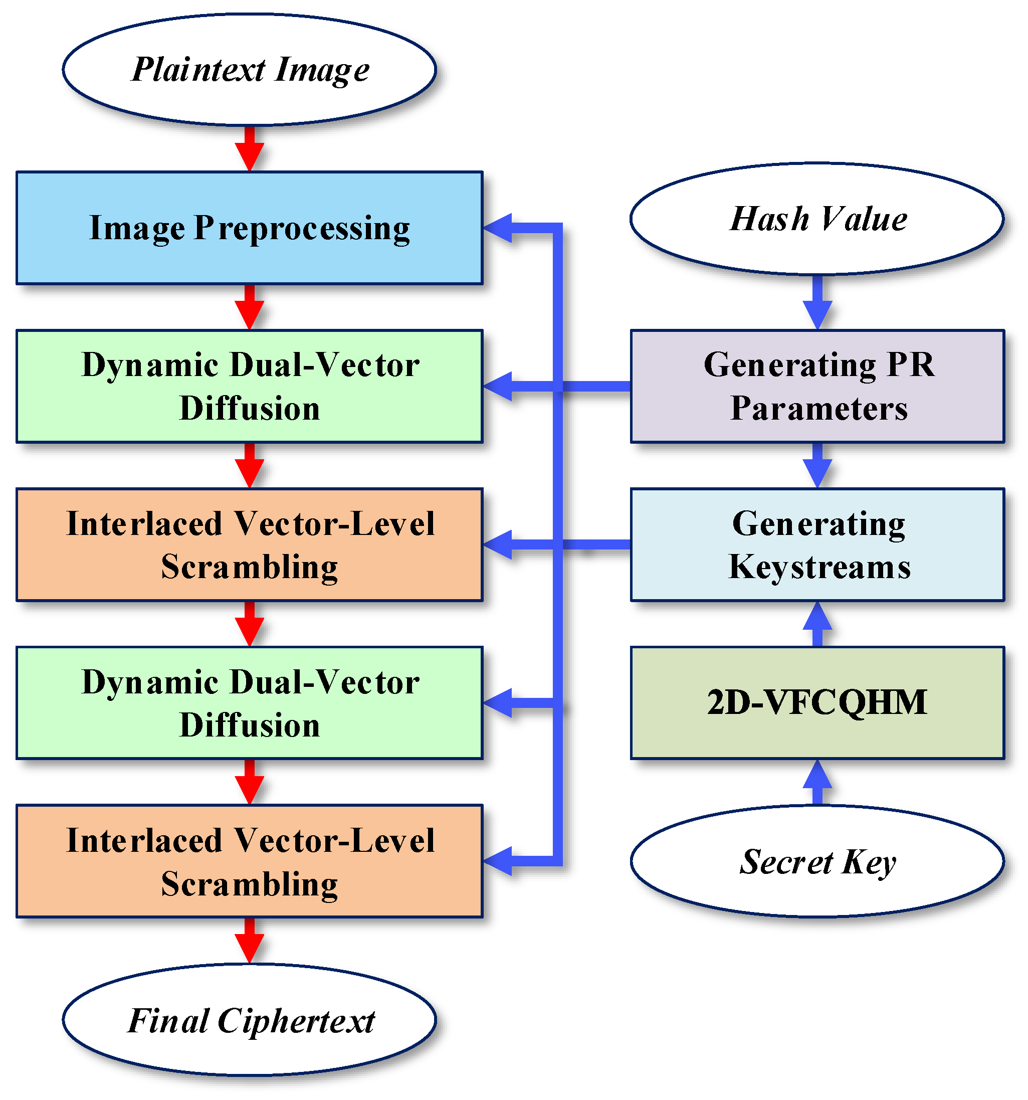 Fractalfract 09 00792 g006