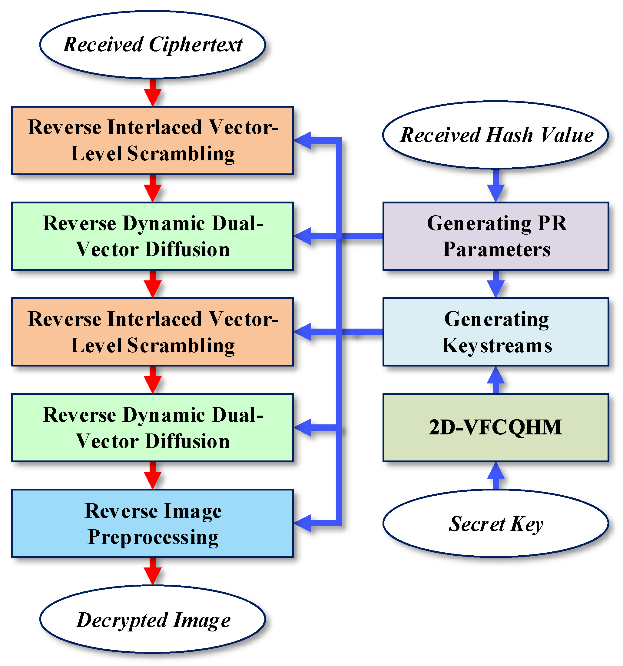 Fractalfract 09 00792 g007