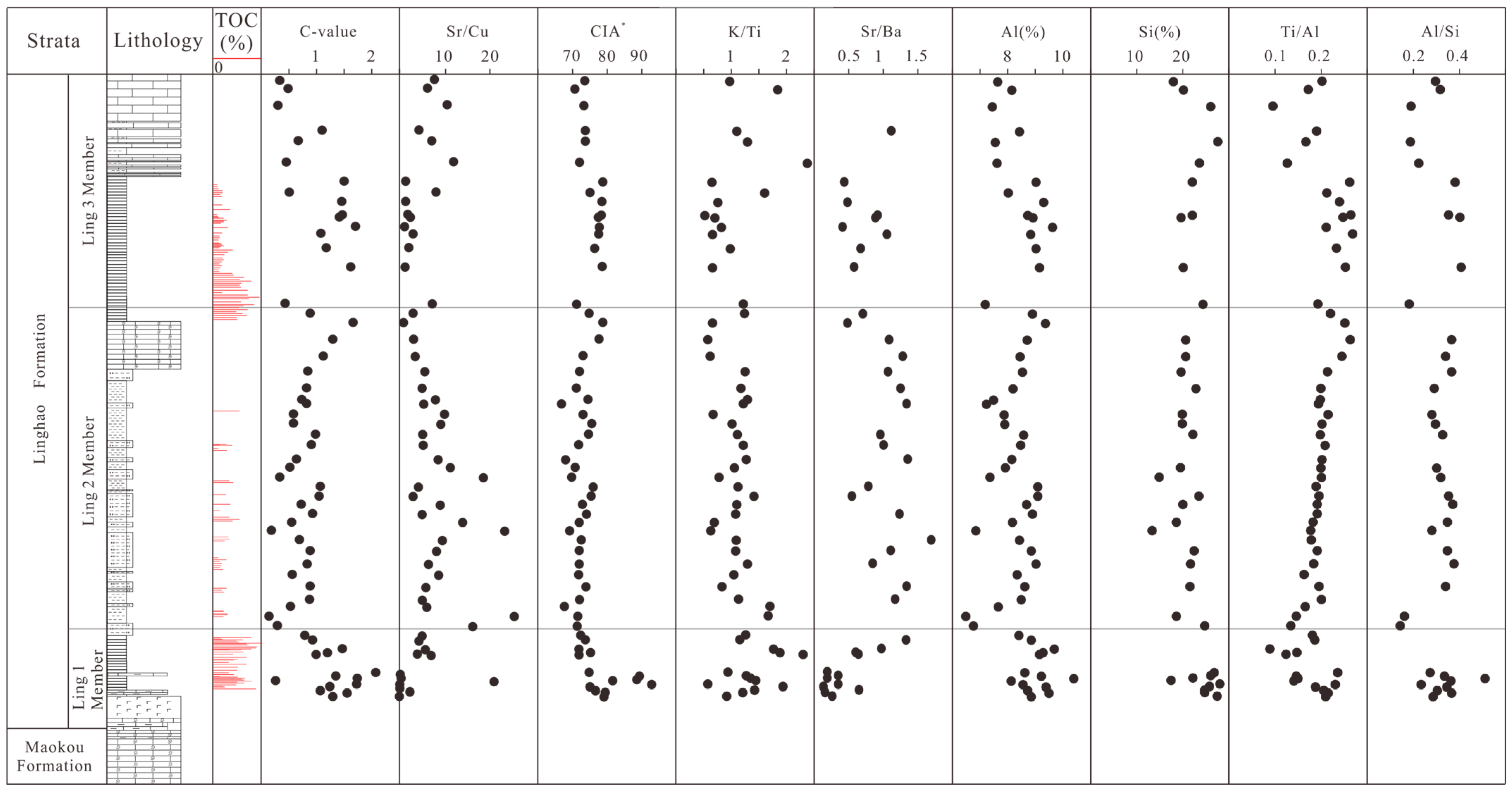 Fractalfract 09 00795 g002 Fractalfract 09 00795 g002