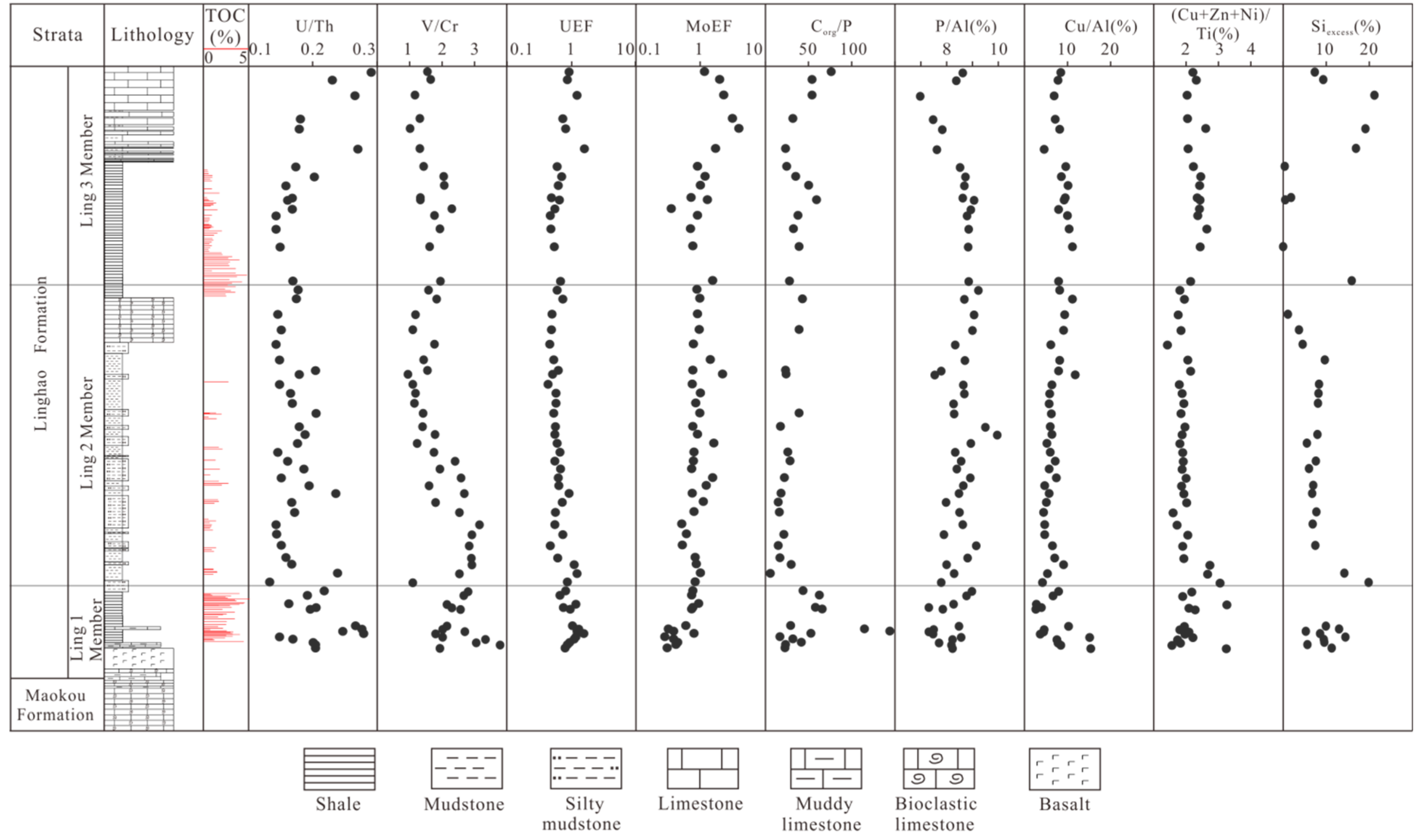 Fractalfract 09 00795 g003 Fractalfract 09 00795 g003