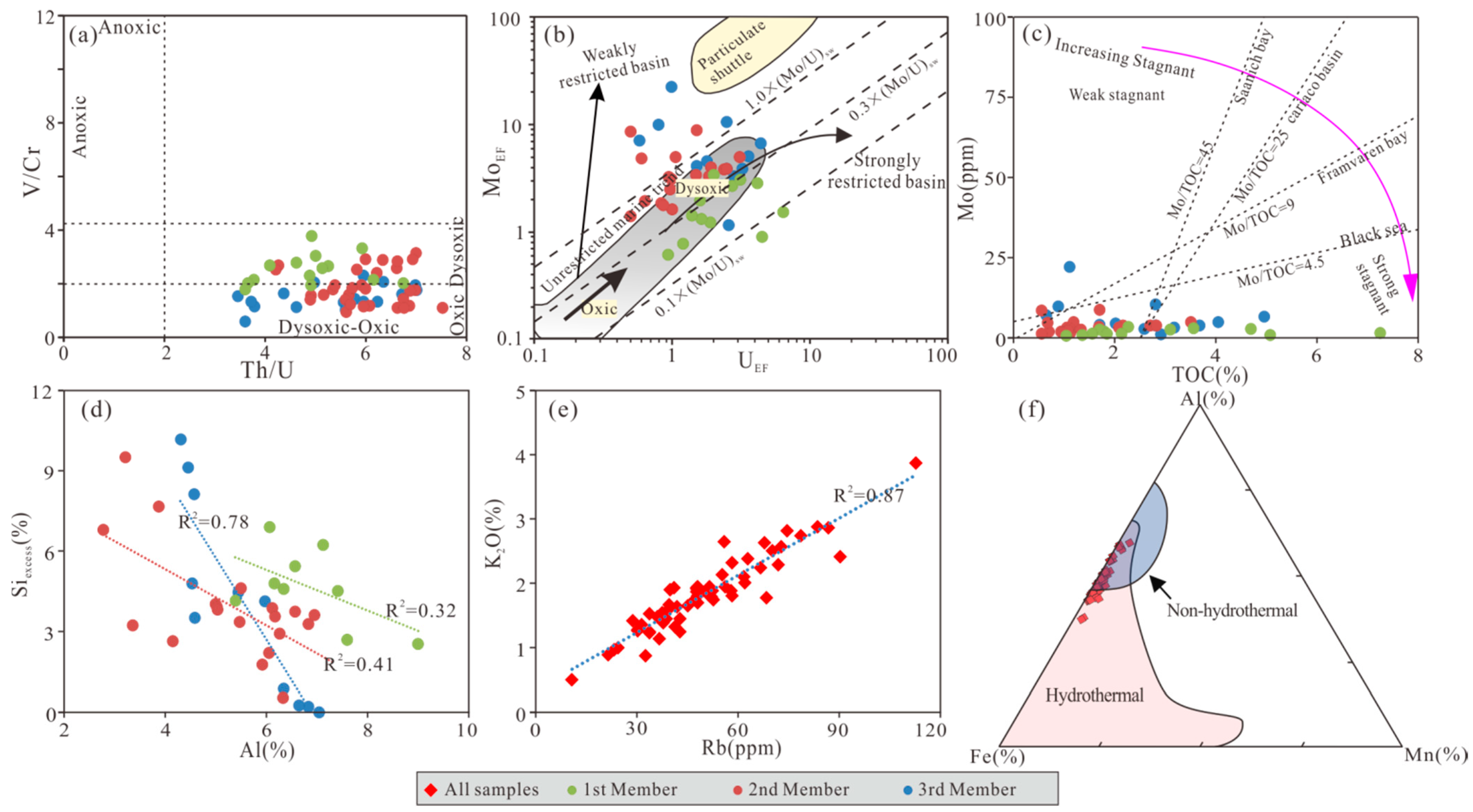 Fractalfract 09 00795 g004 Fractalfract 09 00795 g004