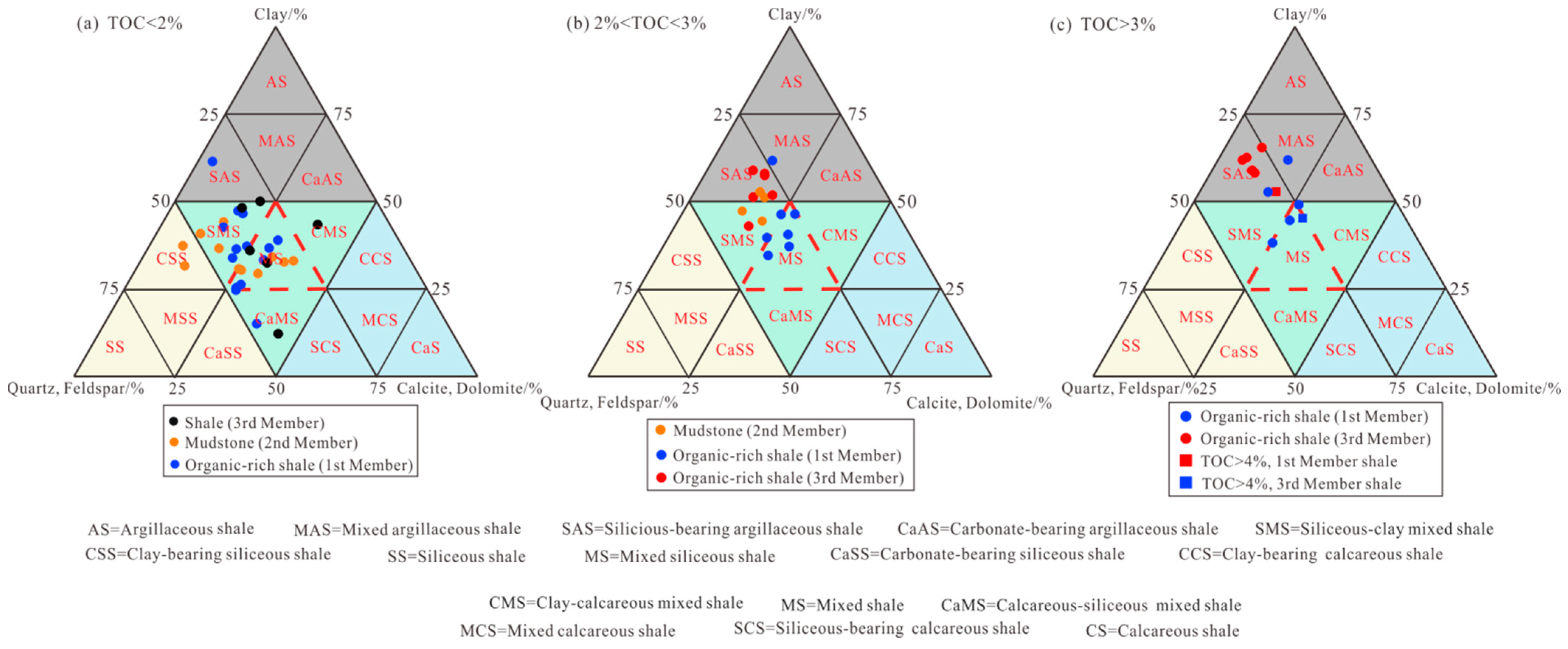 Fractalfract 09 00795 g005 Fractalfract 09 00795 g005