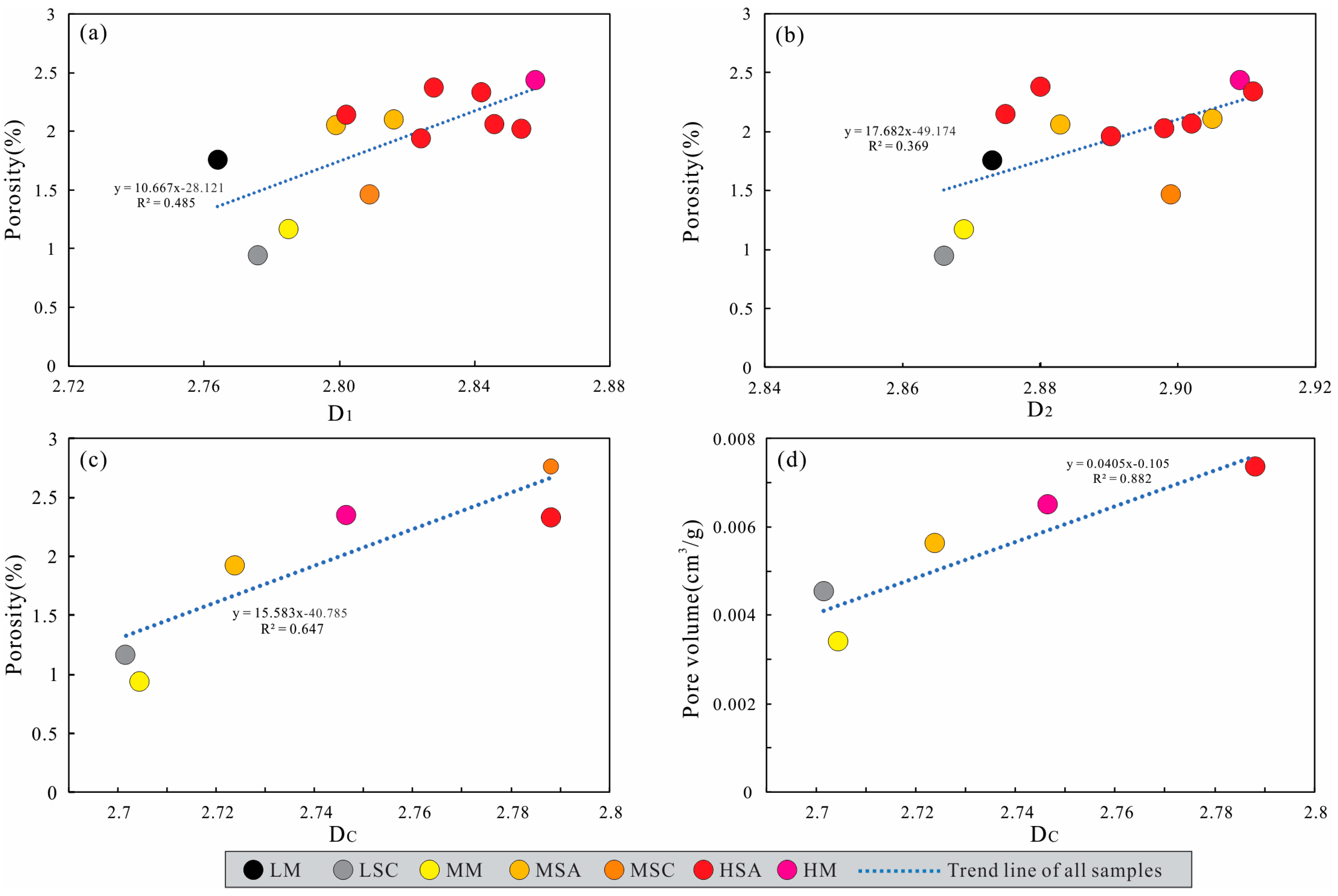 Fractalfract 09 00795 g012 Fractalfract 09 00795 g012
