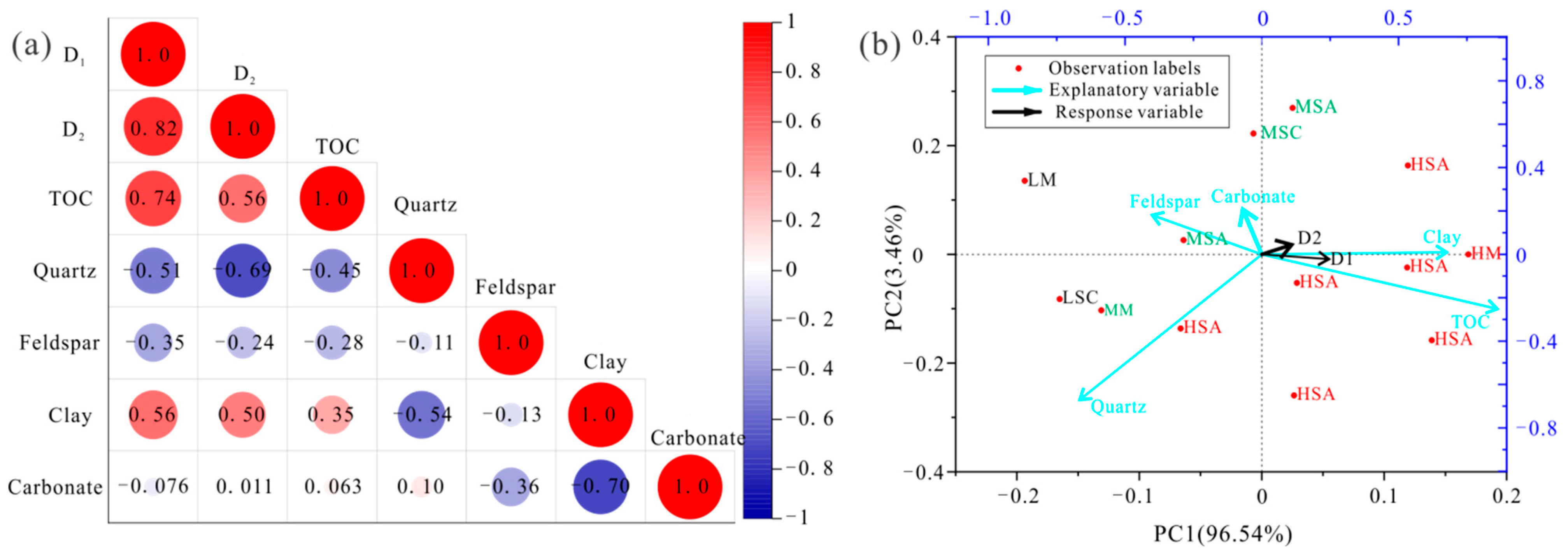 Fractalfract 09 00795 g013 Fractalfract 09 00795 g013