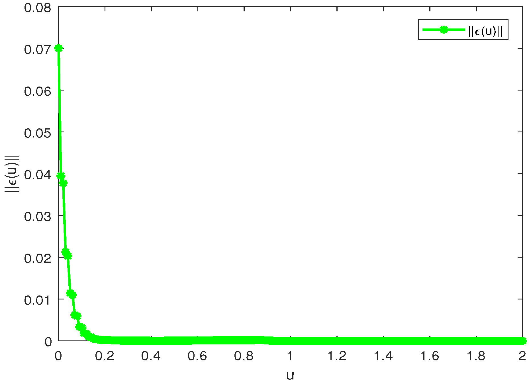 Fractalfract 09 00798 g008