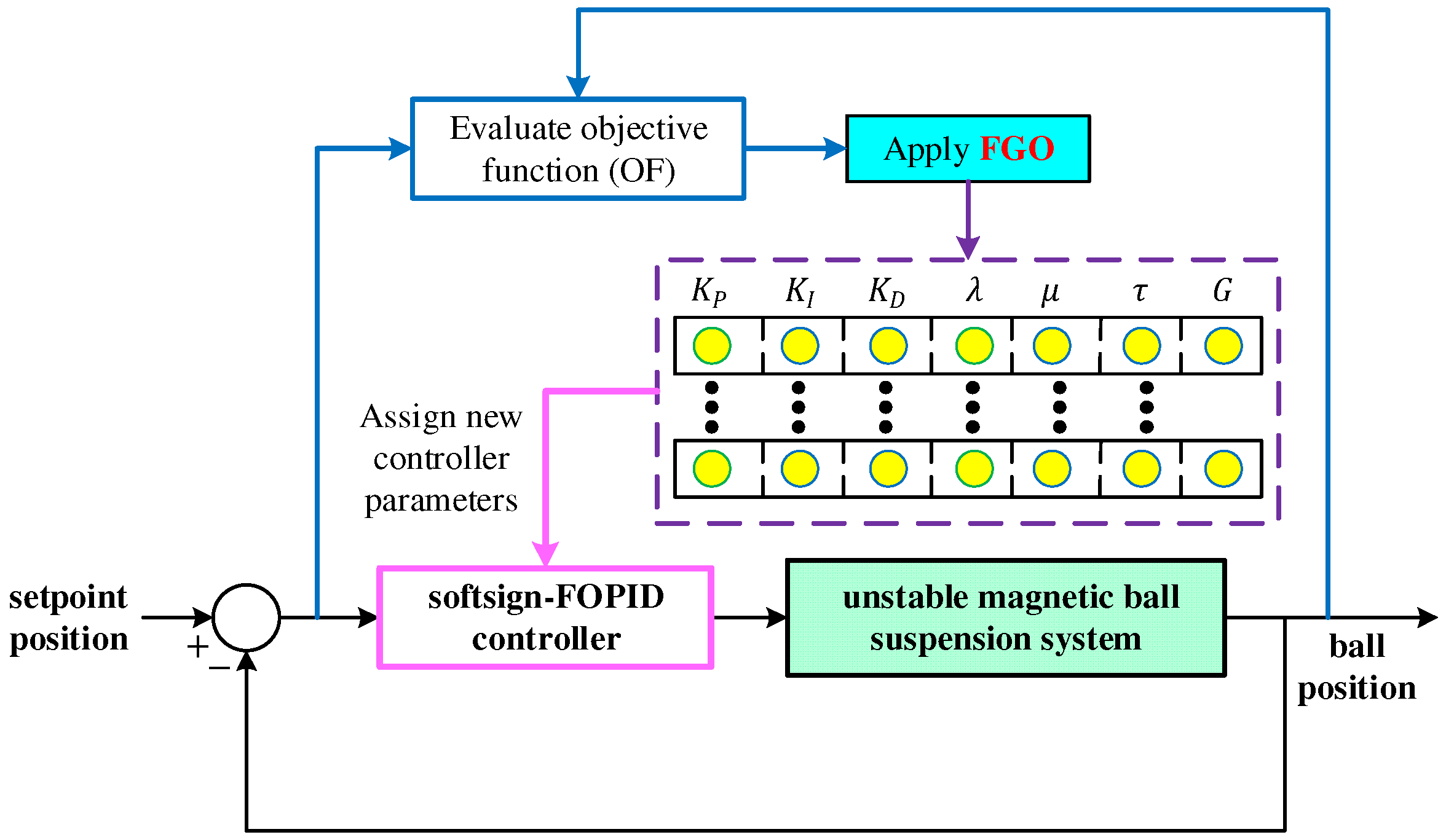 Fractalfract 09 00801 g004