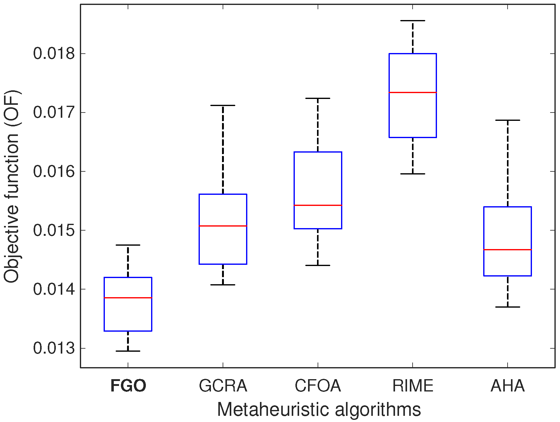 Fractalfract 09 00801 g005