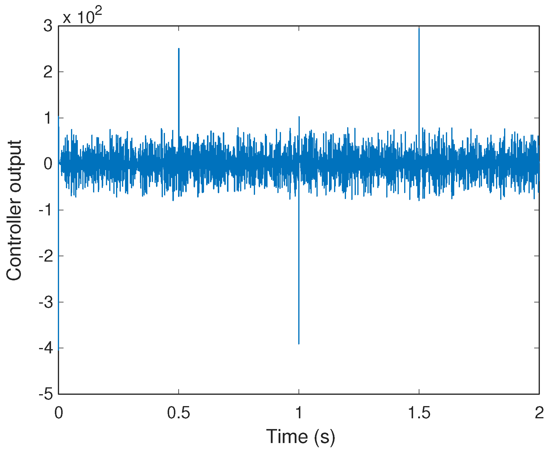 Fractalfract 09 00801 g013