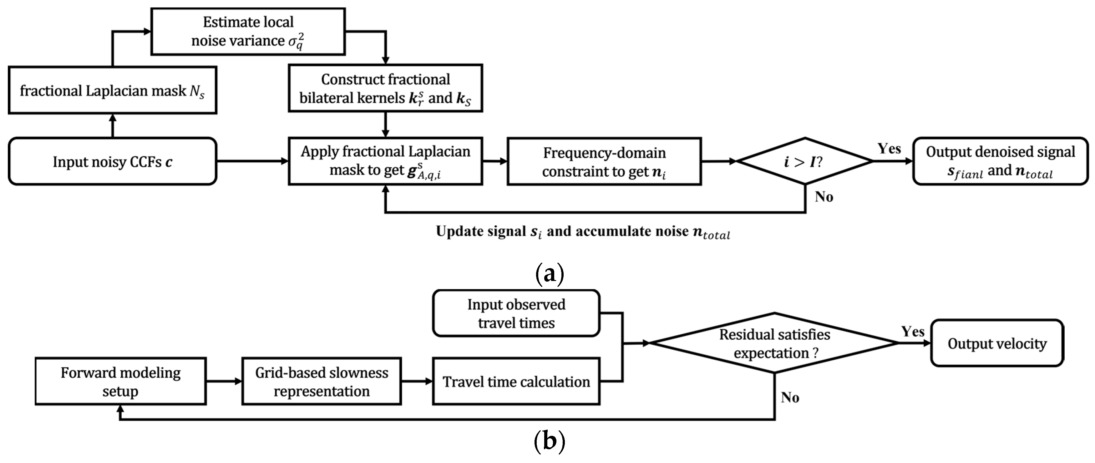 Fractalfract 09 00802 g002 Fractalfract 09 00802 g002