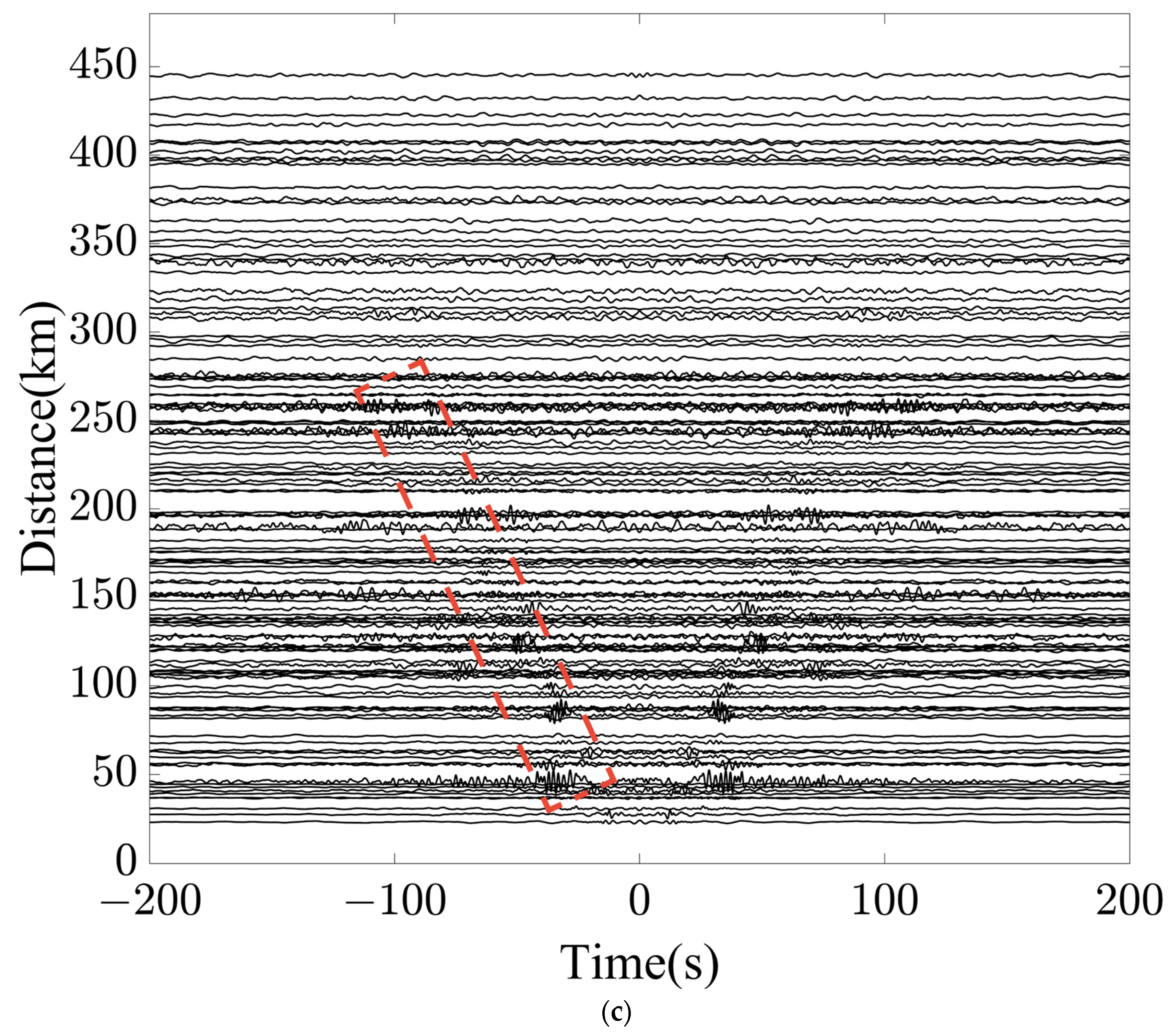Fractalfract 09 00802 g003c Fractalfract 09 00802 g003c