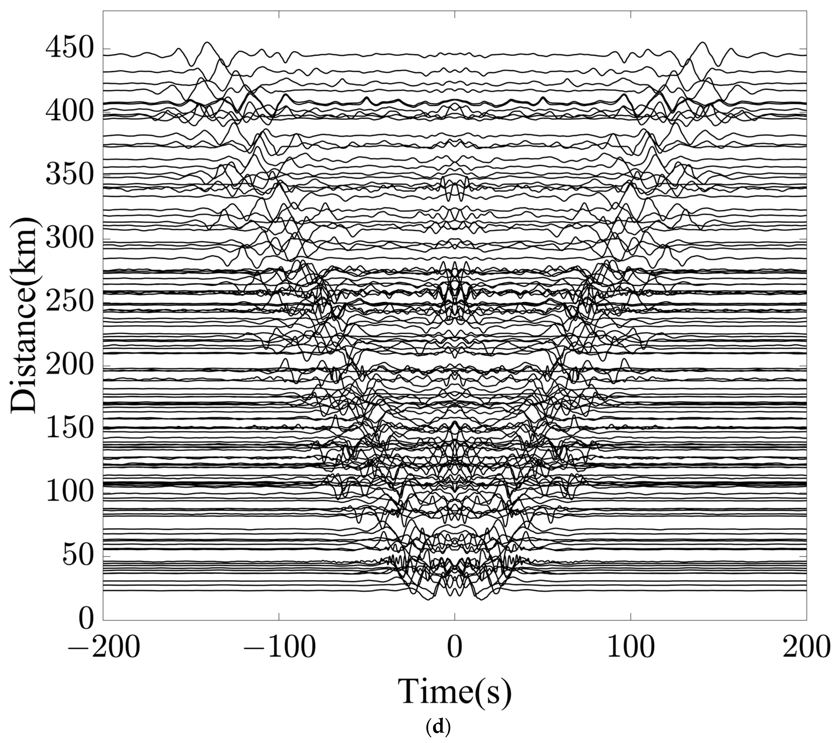 Fractalfract 09 00802 g003d Fractalfract 09 00802 g003d