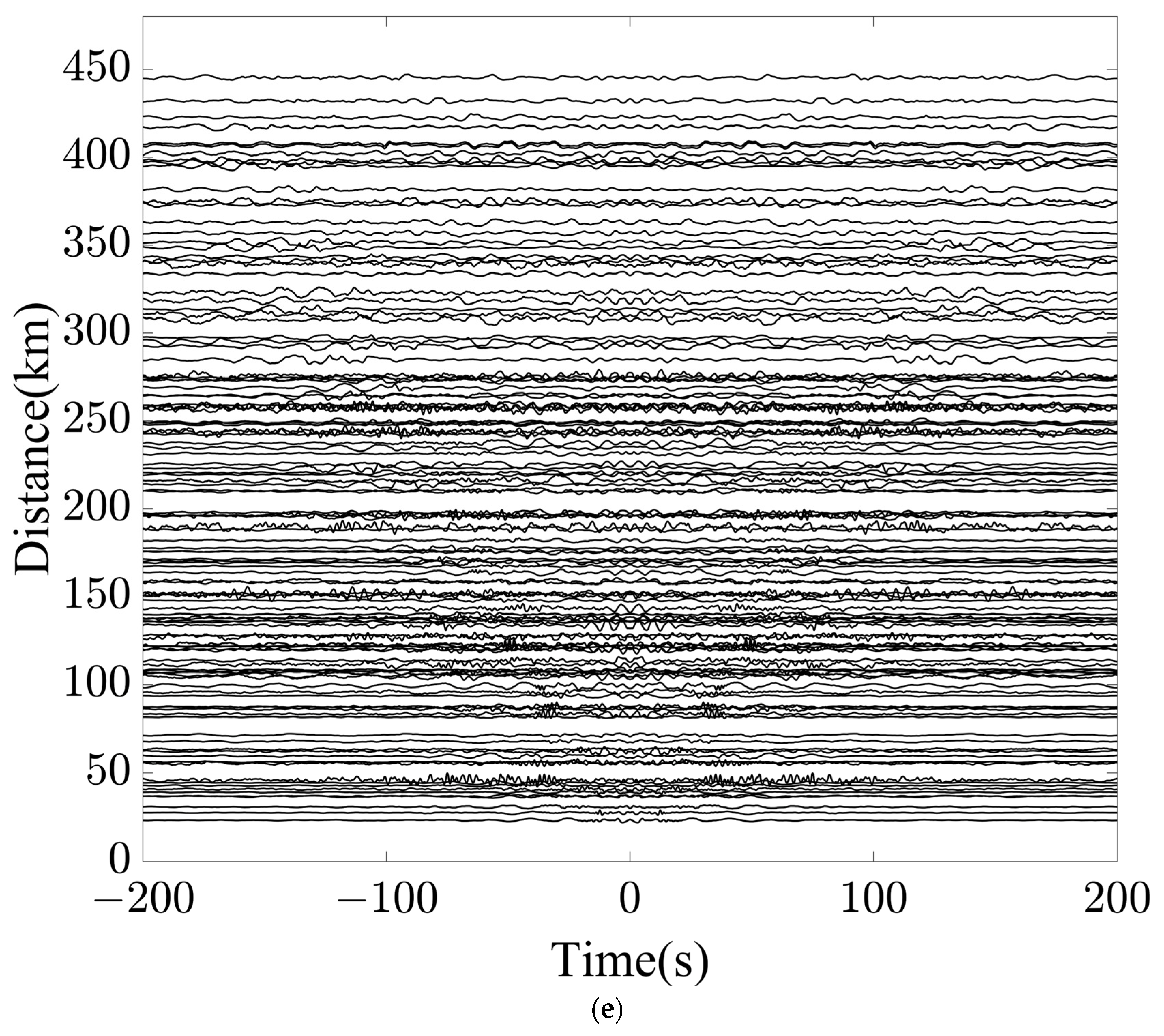 Fractalfract 09 00802 g003e Fractalfract 09 00802 g003e