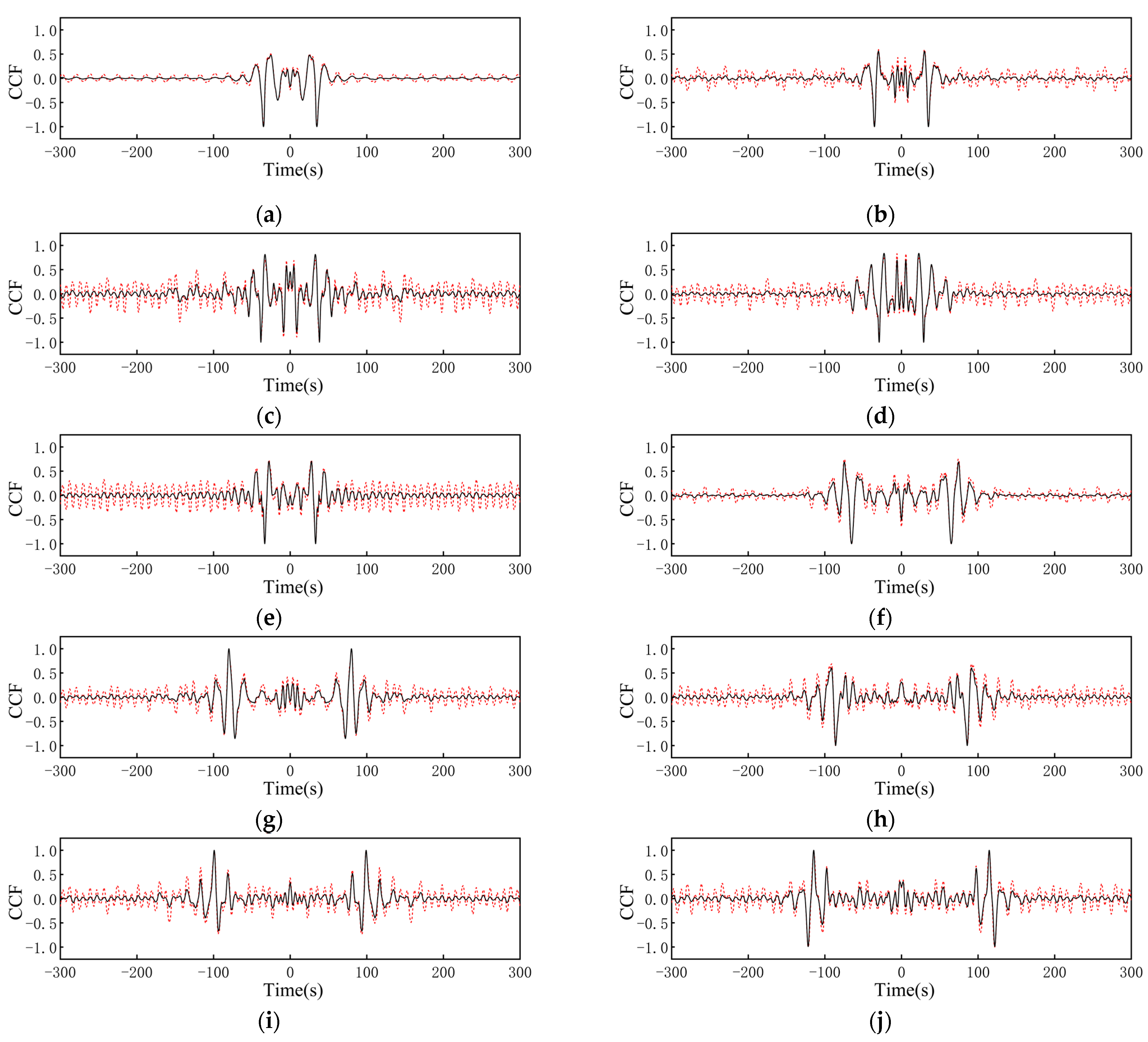 Fractalfract 09 00802 g004 Fractalfract 09 00802 g004