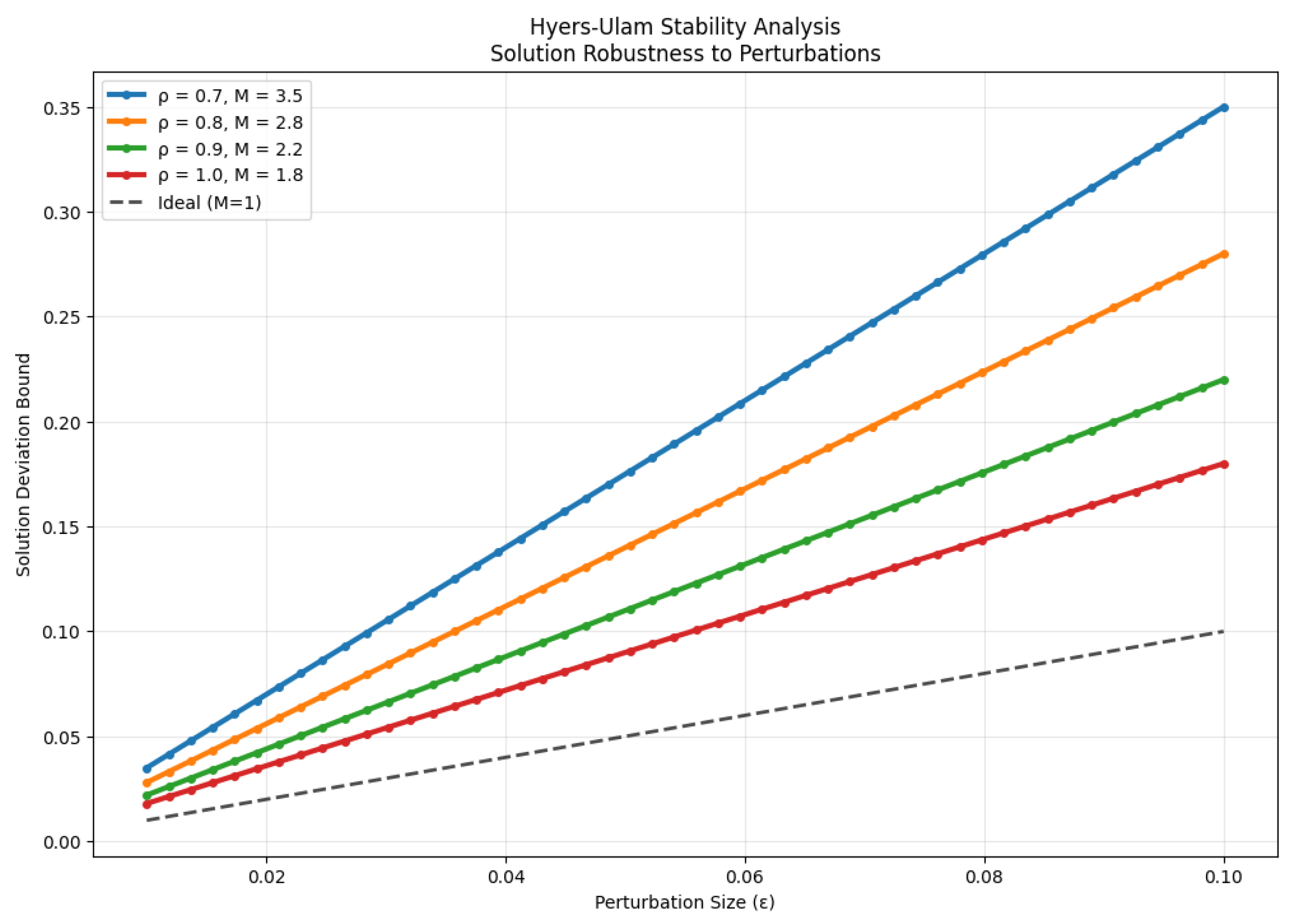 Fractalfract 09 00807 g006 Fractalfract 09 00807 g006