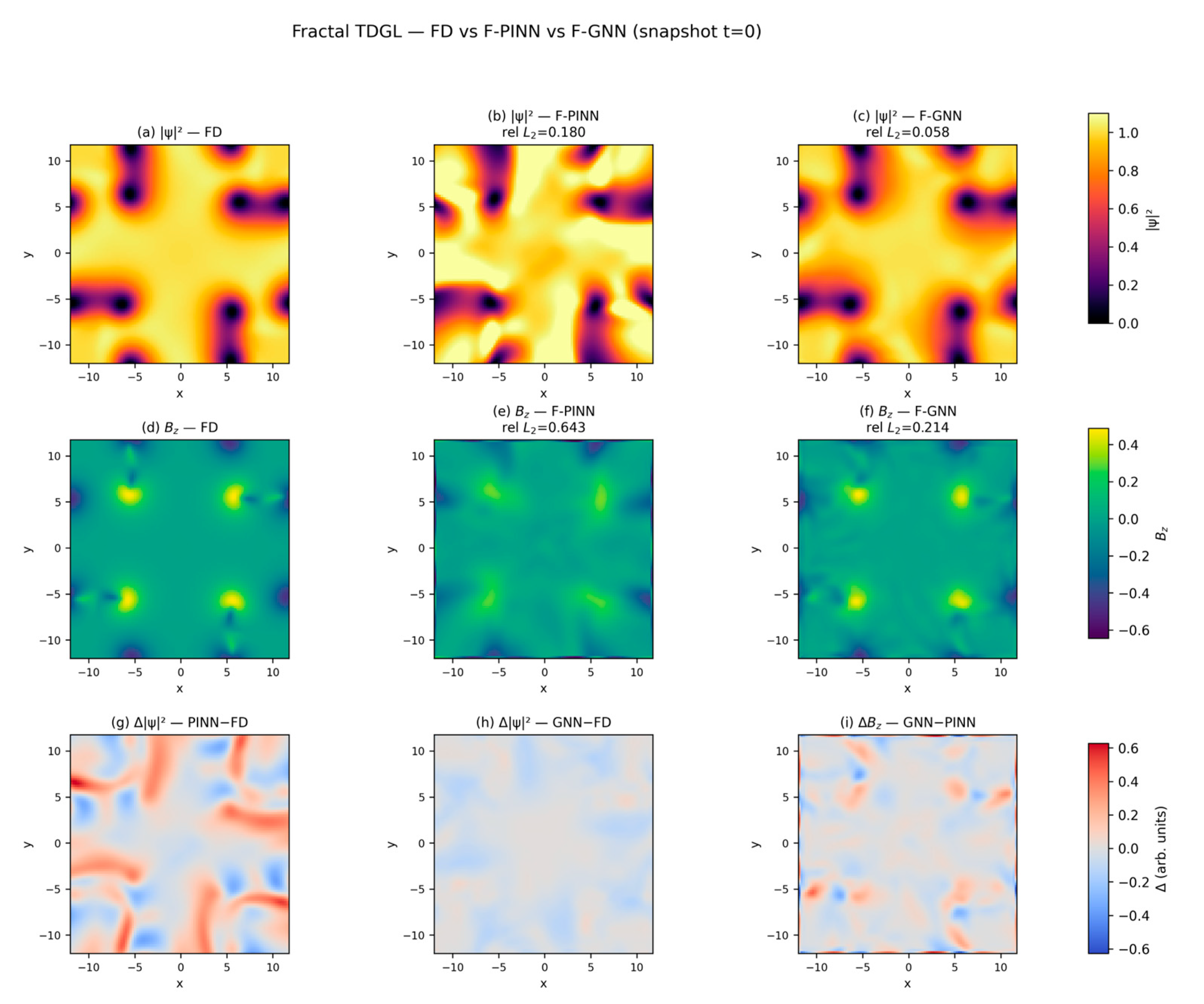 Fractalfract 09 00810 g003