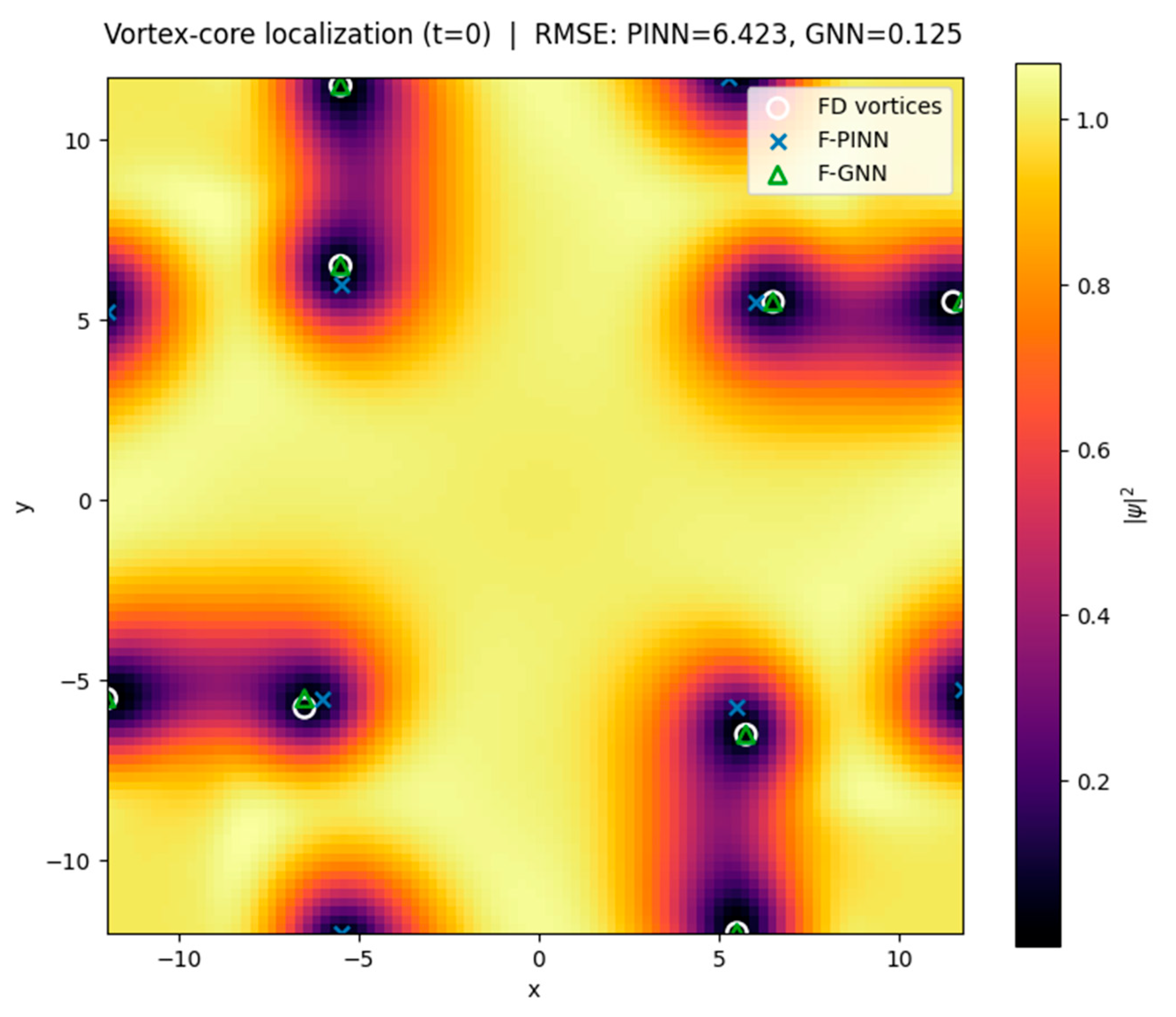 Fractalfract 09 00810 g005