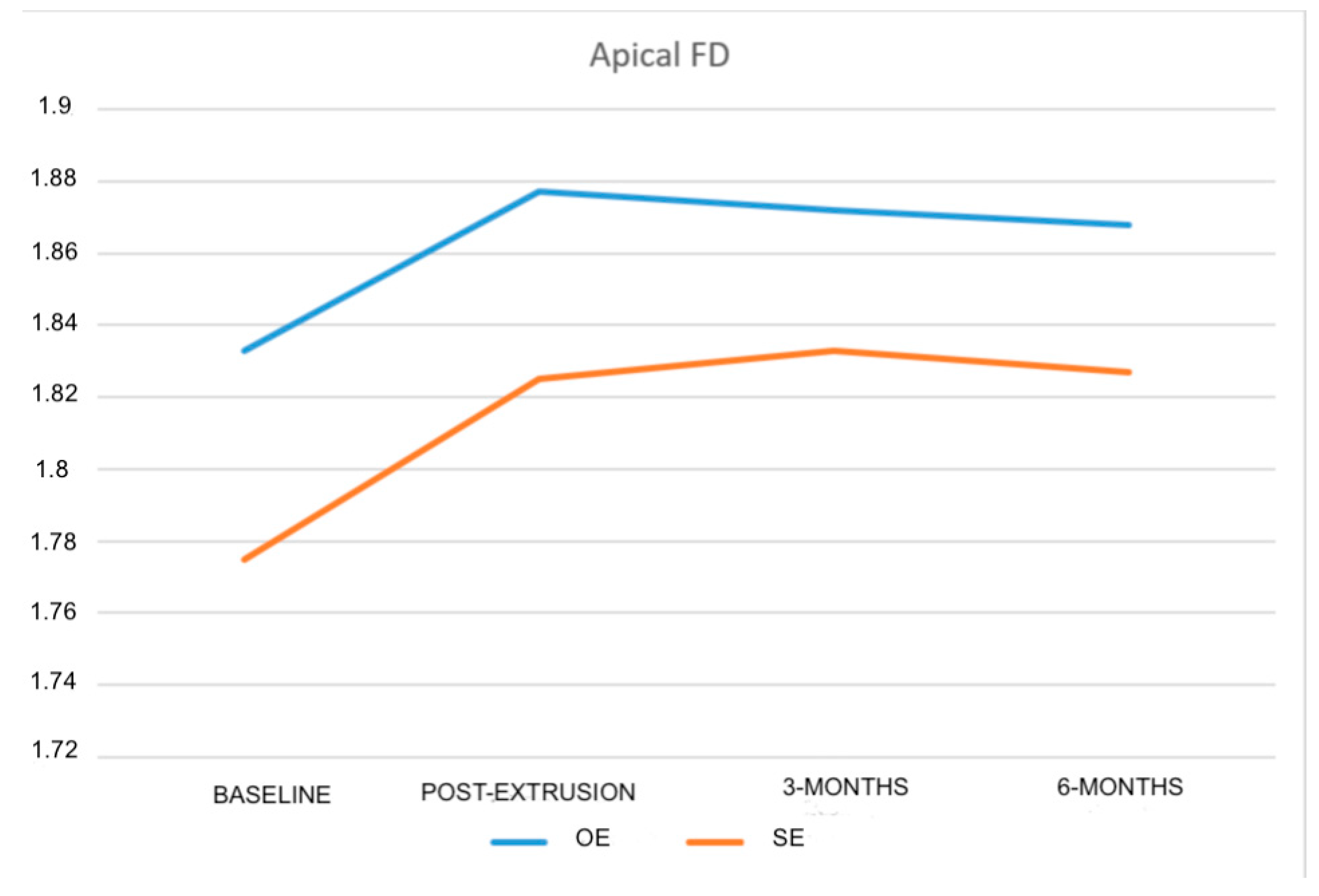 Fractalfract 09 00818 g005 Fractalfract 09 00818 g005