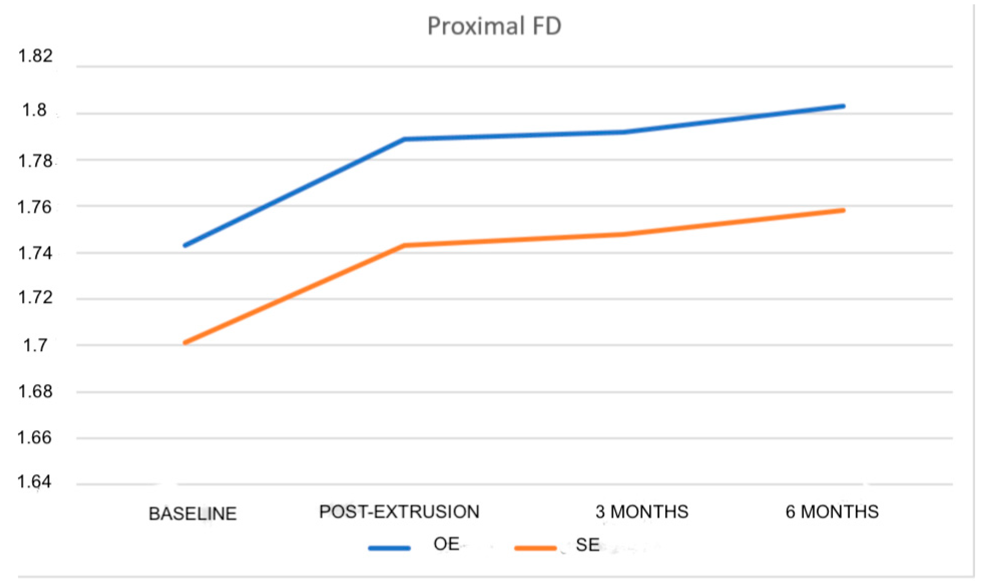 Fractalfract 09 00818 g006 Fractalfract 09 00818 g006