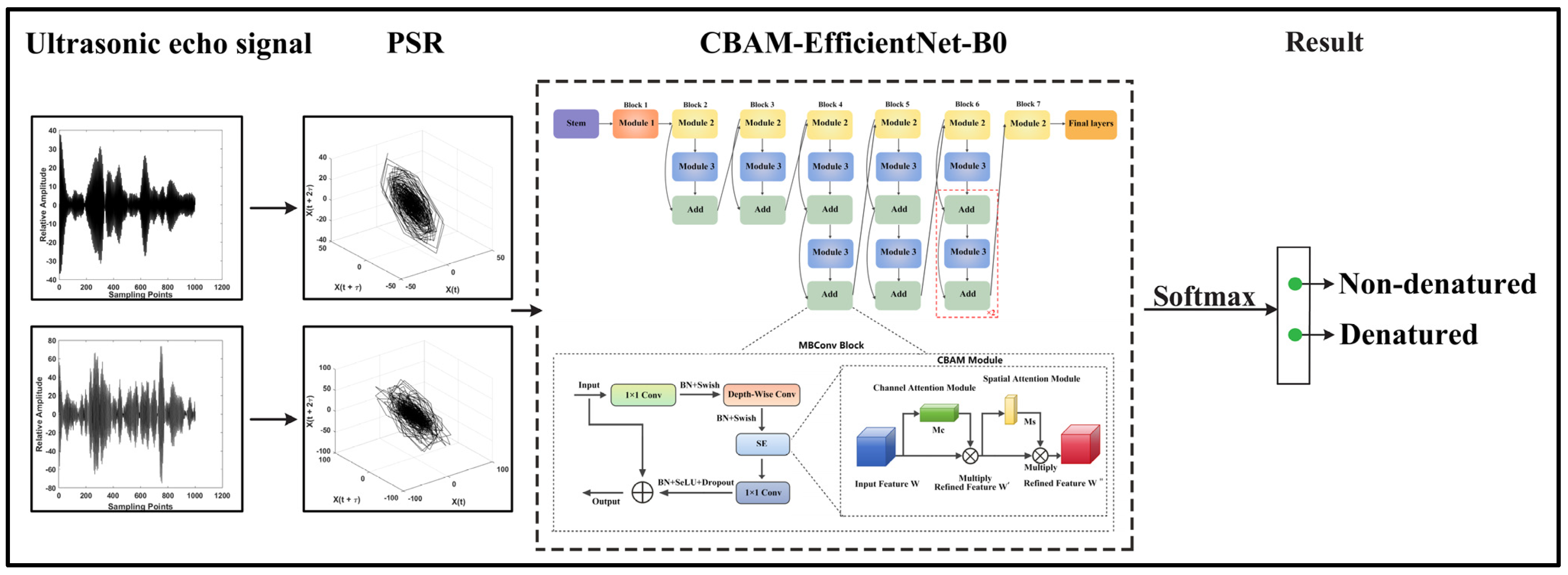 Fractalfract 09 00819 g003 Fractalfract 09 00819 g003