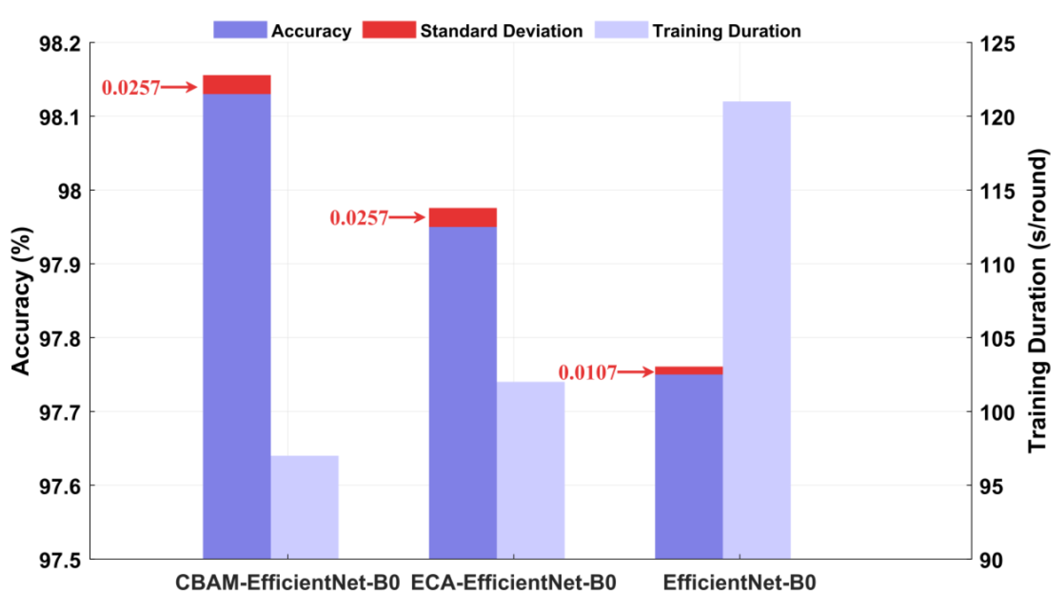 Fractalfract 09 00819 g005 Fractalfract 09 00819 g005