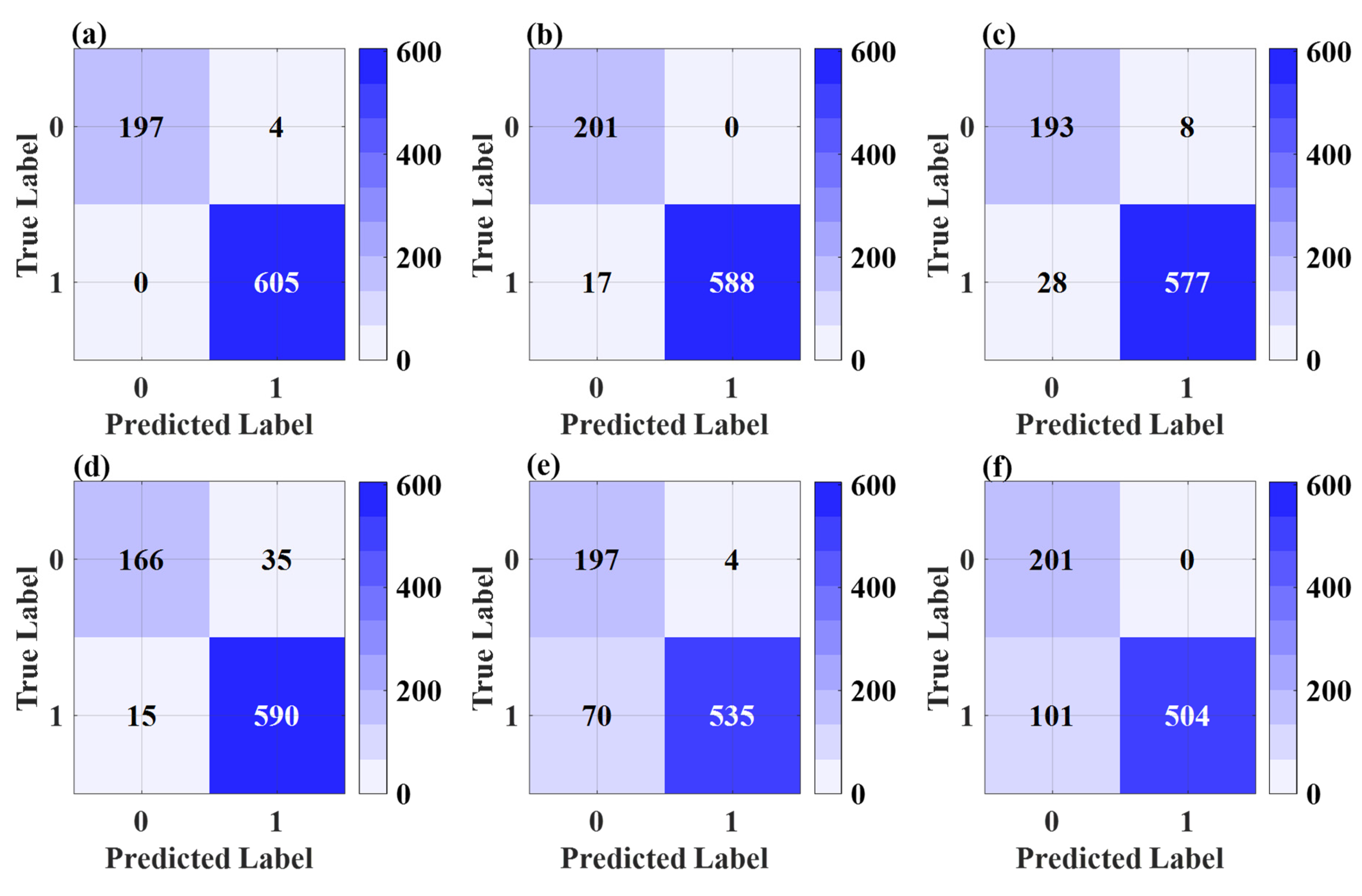 Fractalfract 09 00819 g011 Fractalfract 09 00819 g011