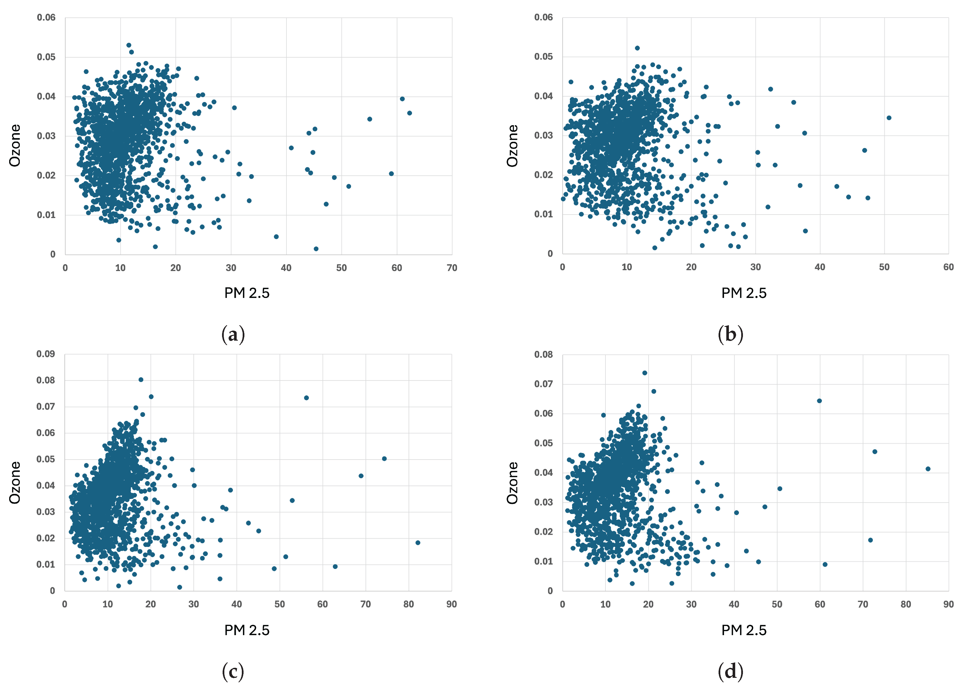 Fractalfract 09 00821 g004 Fractalfract 09 00821 g004