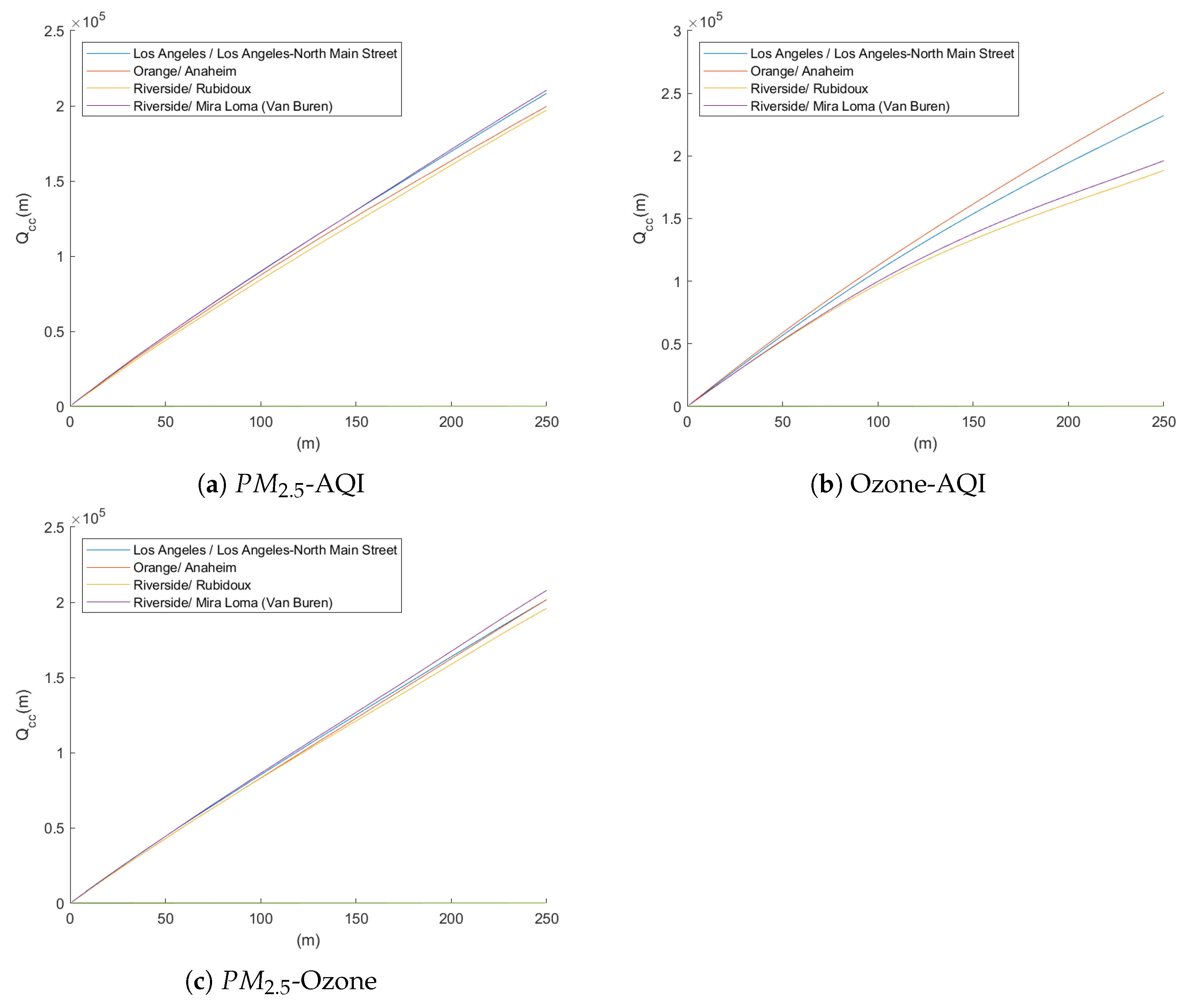 Fractalfract 09 00821 g005 Fractalfract 09 00821 g005