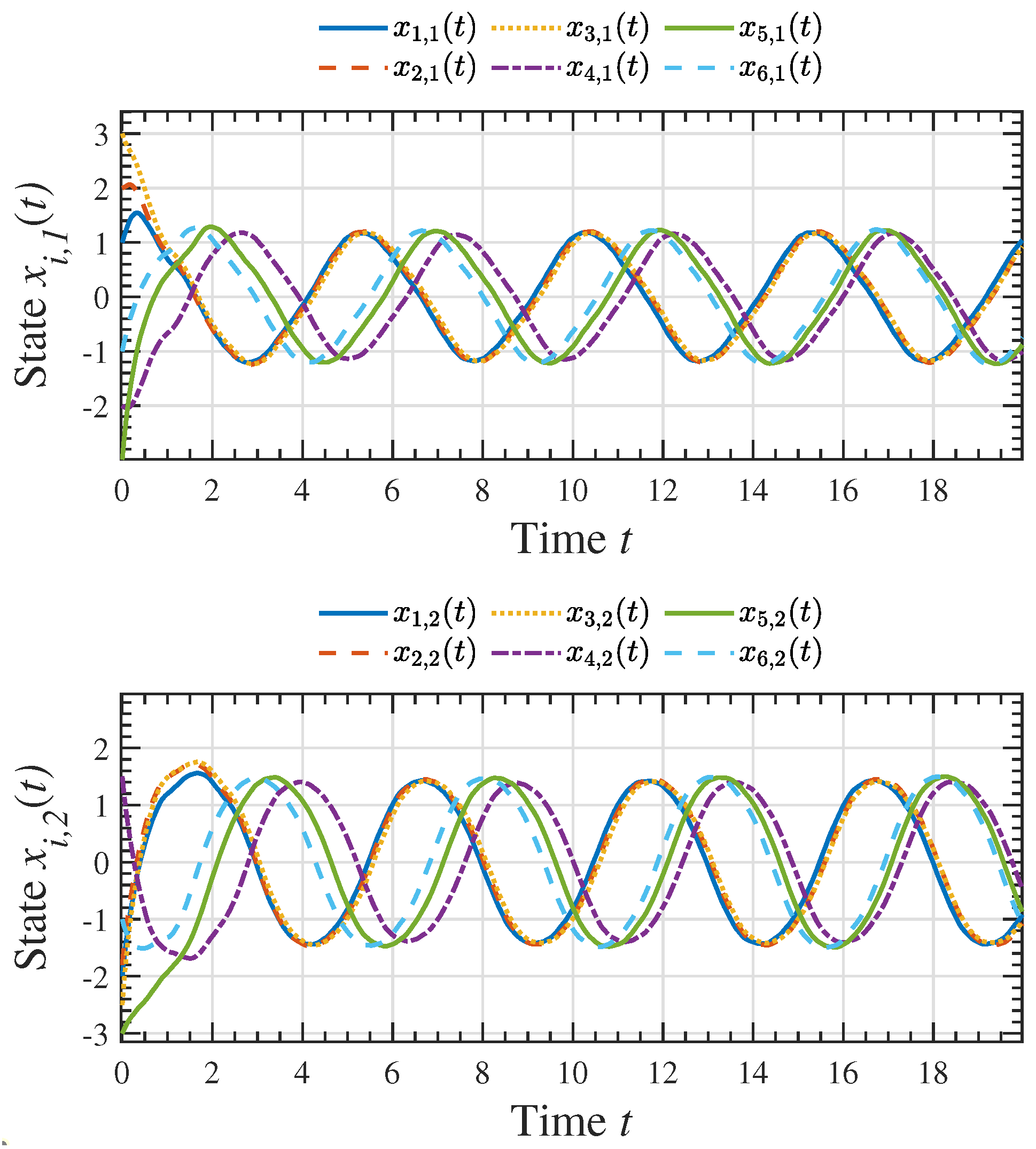 Fractalfract 09 00824 g002 Fractalfract 09 00824 g002