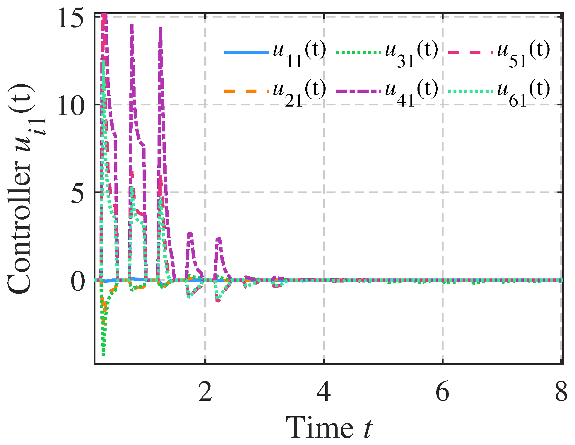 Fractalfract 09 00824 g009 Fractalfract 09 00824 g009