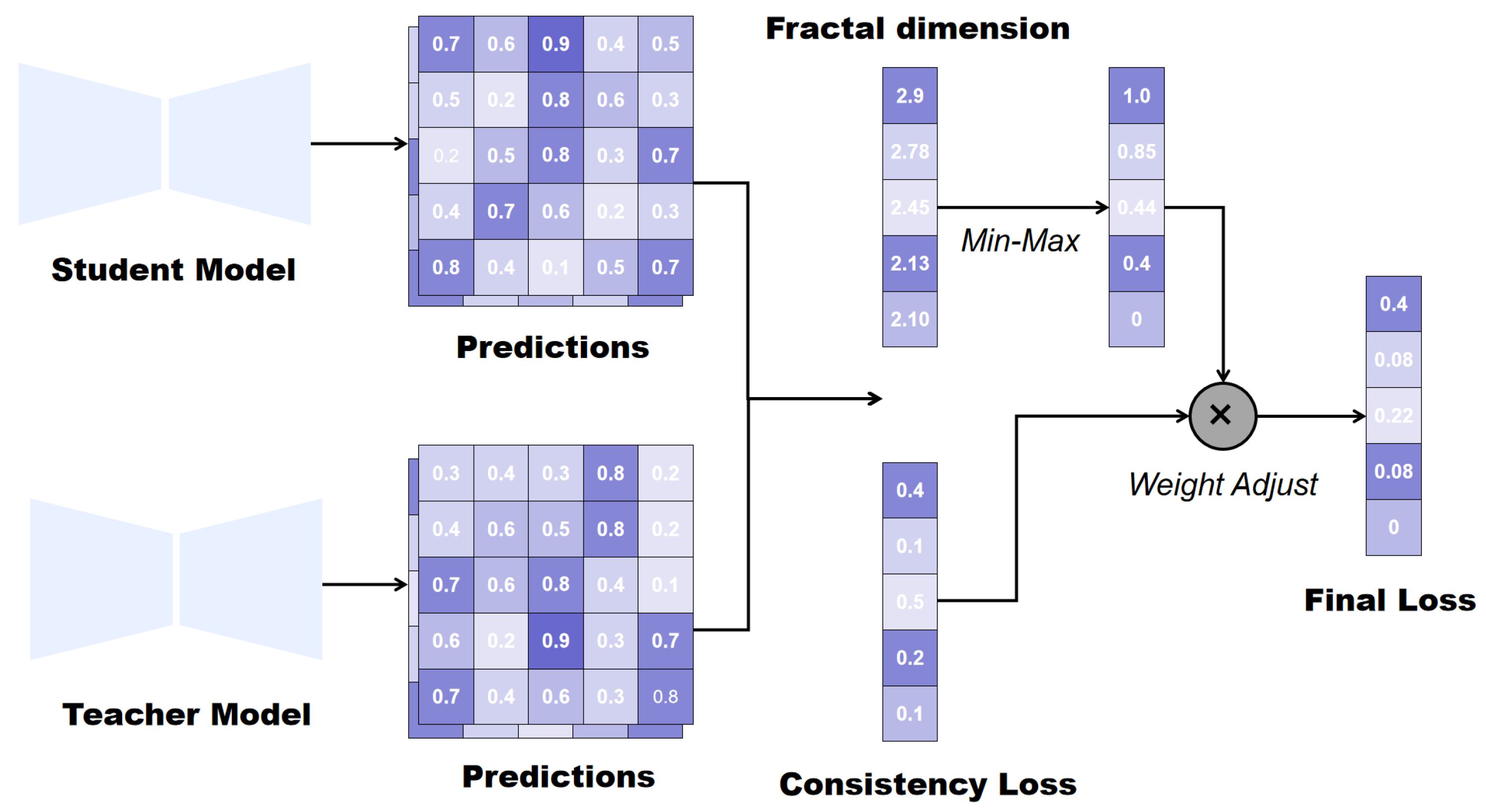 Fractalfract 09 00828 g004