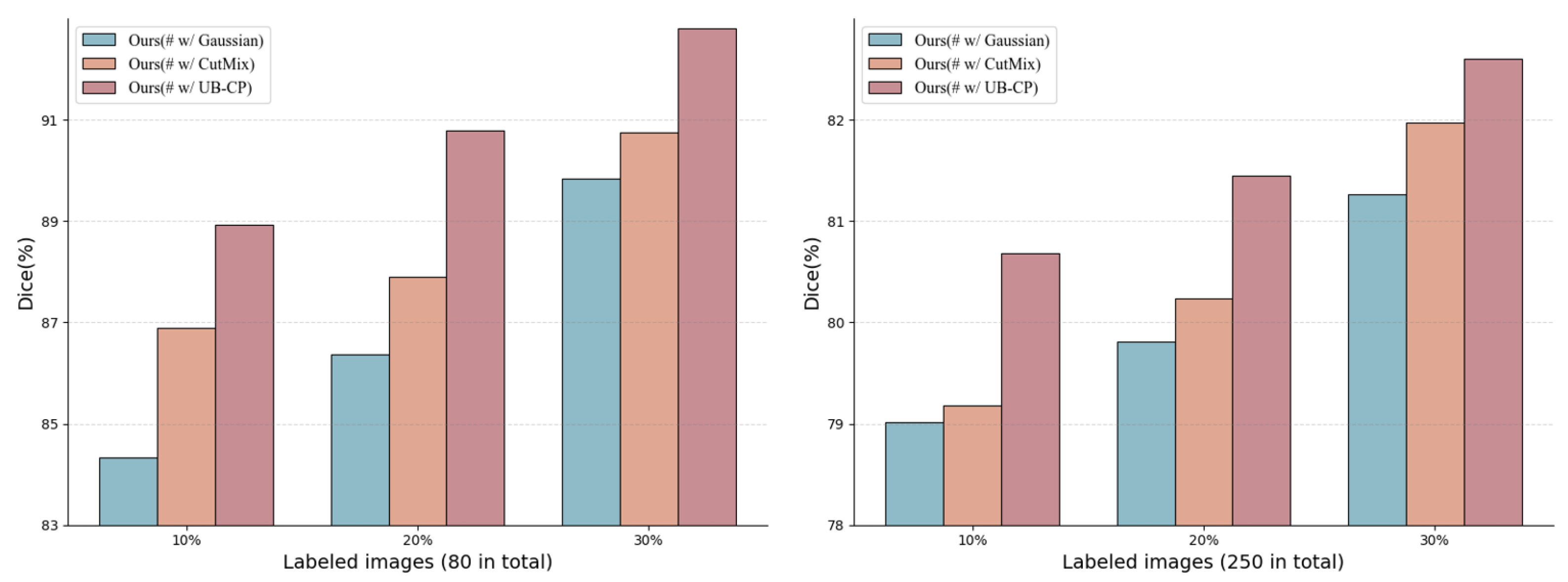 Fractalfract 09 00828 g009