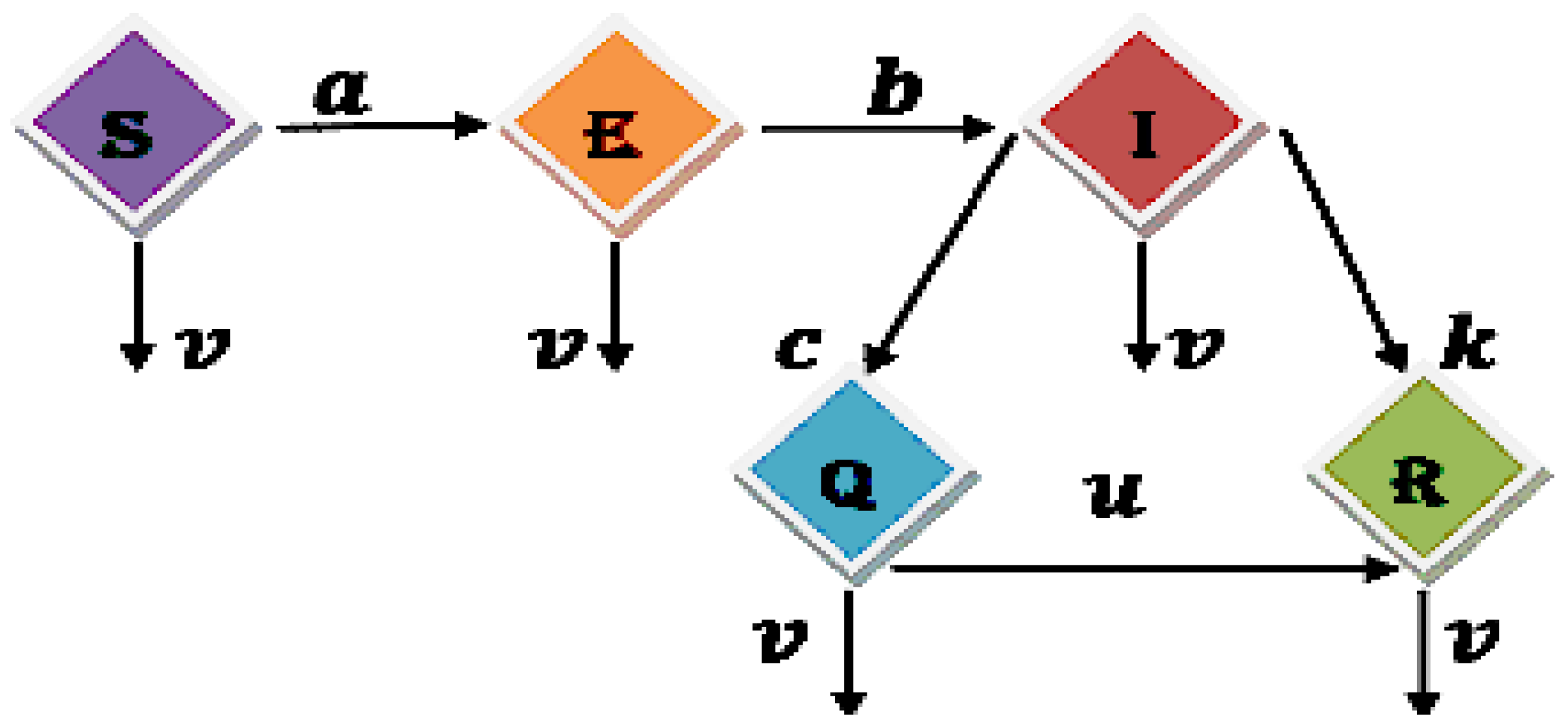 Fractalfract 10 00002 g001