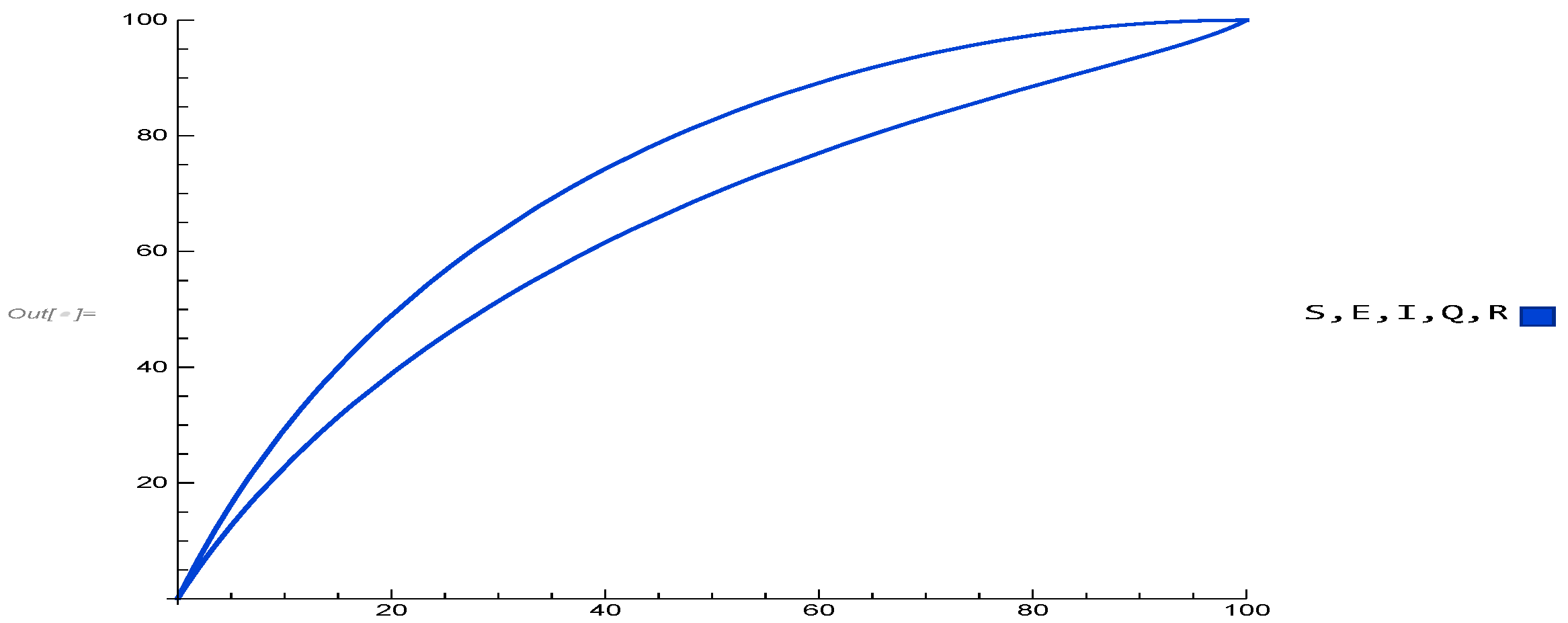 Fractalfract 10 00002 g004