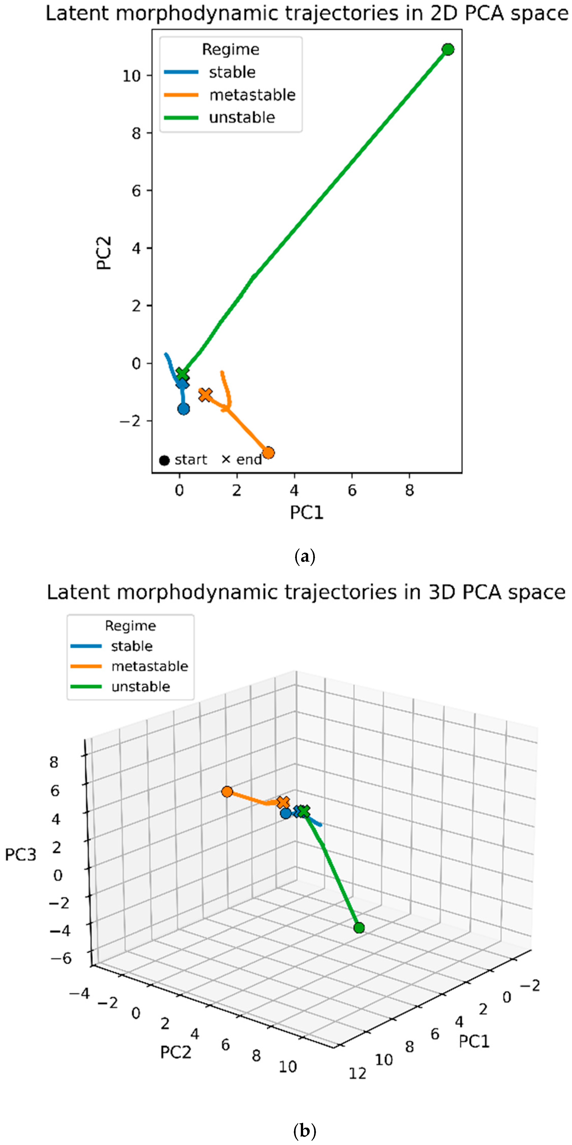 Fractalfract 10 00008 g003