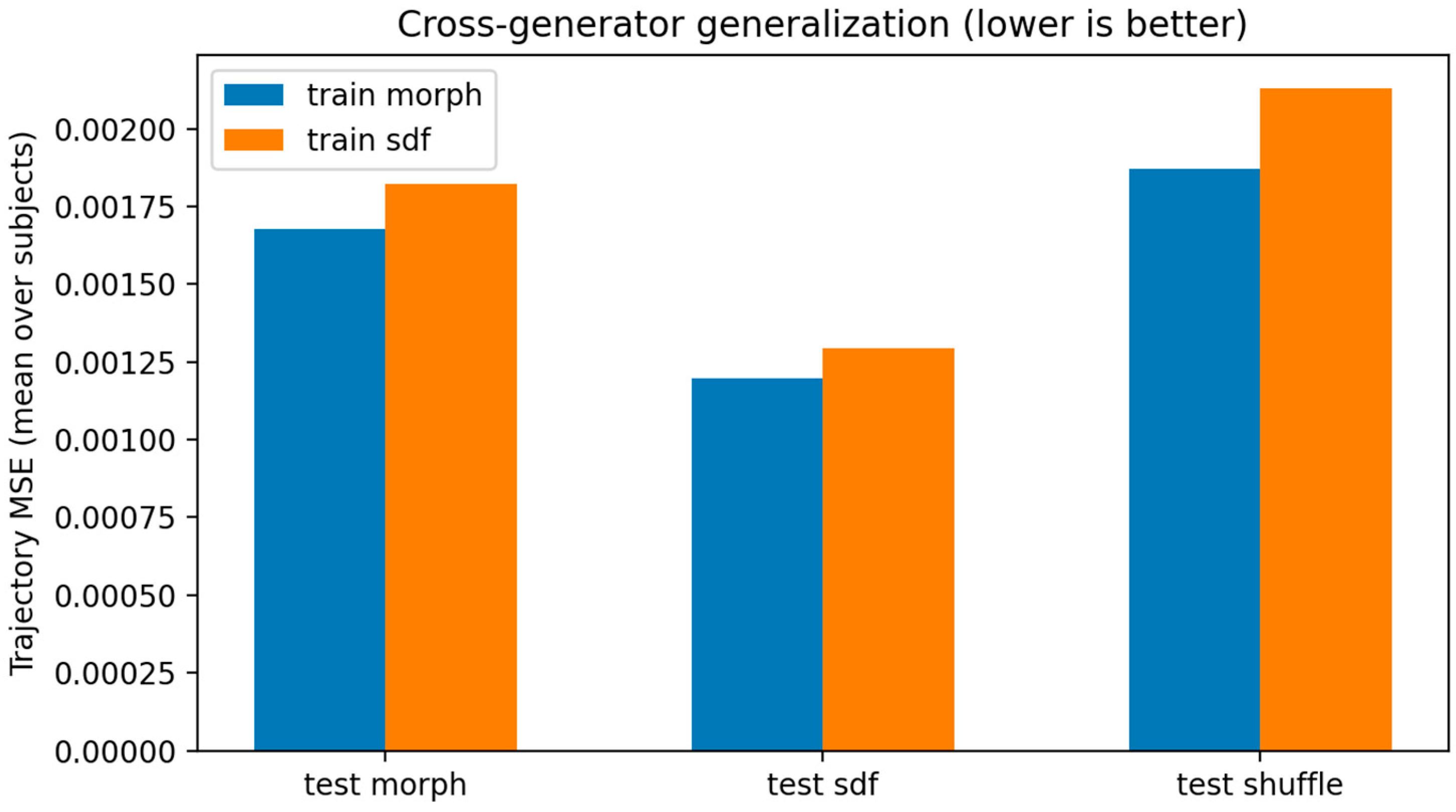 Fractalfract 10 00008 g006
