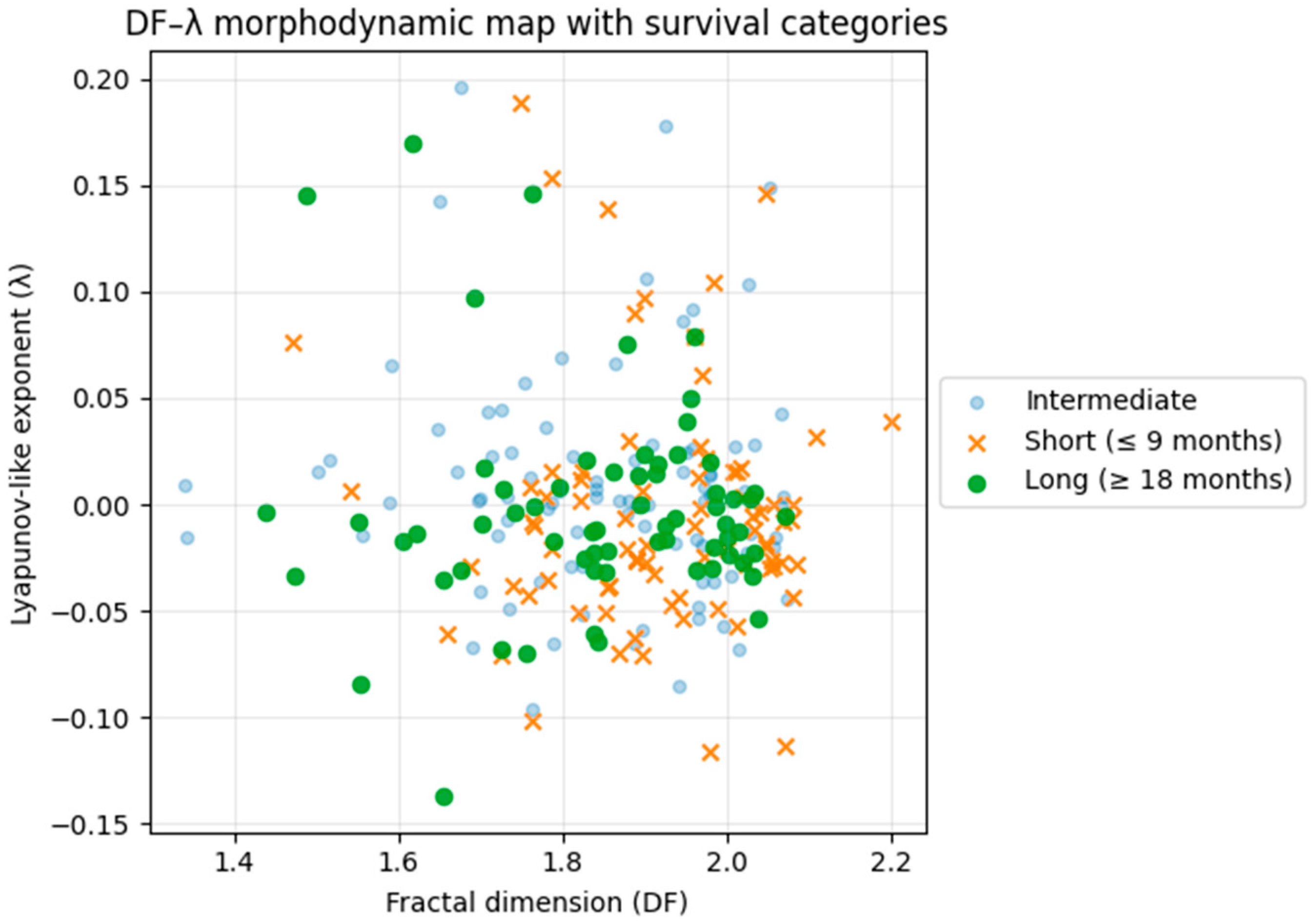 Fractalfract 10 00008 g009