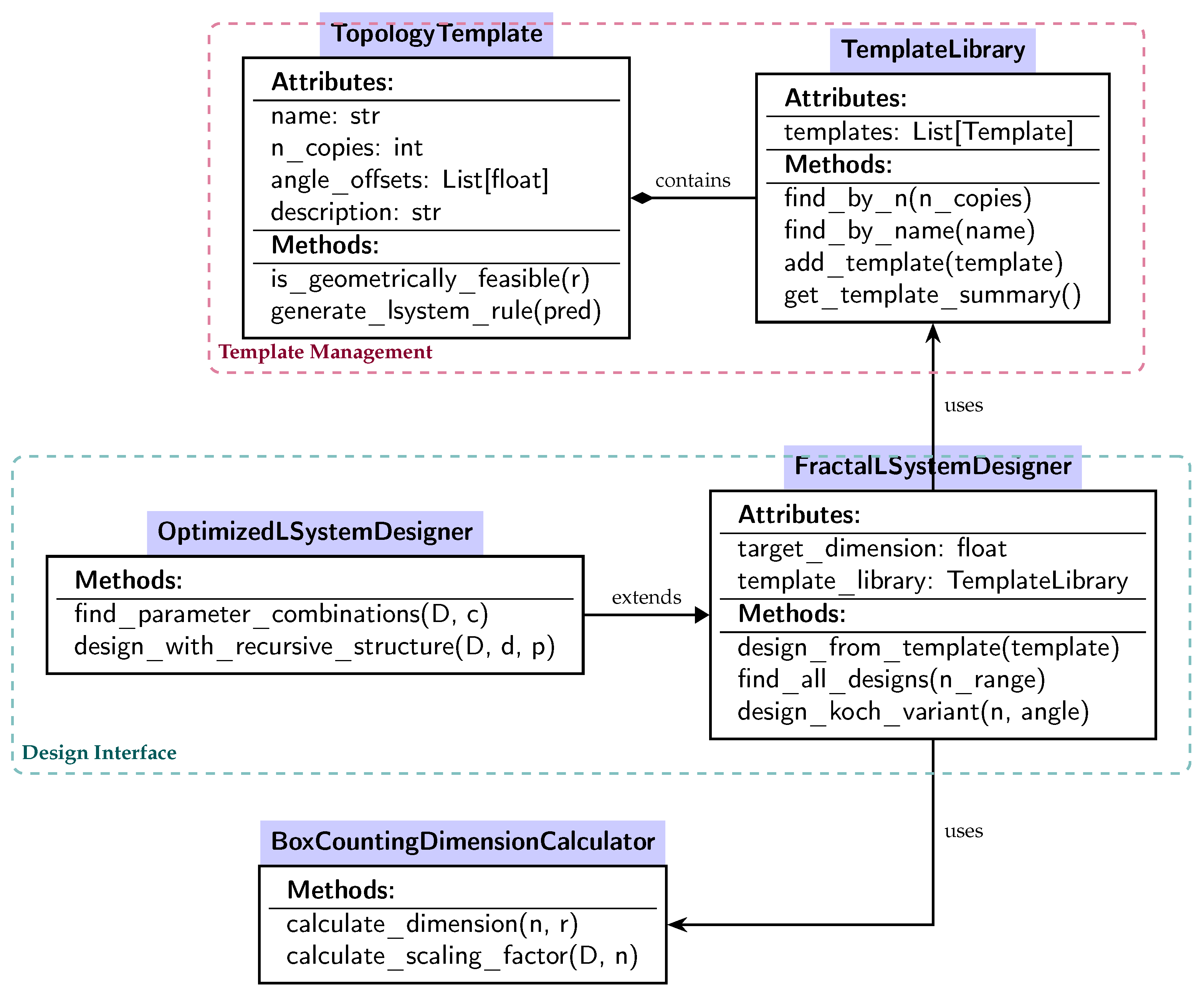 Fractalfract 10 00009 g002