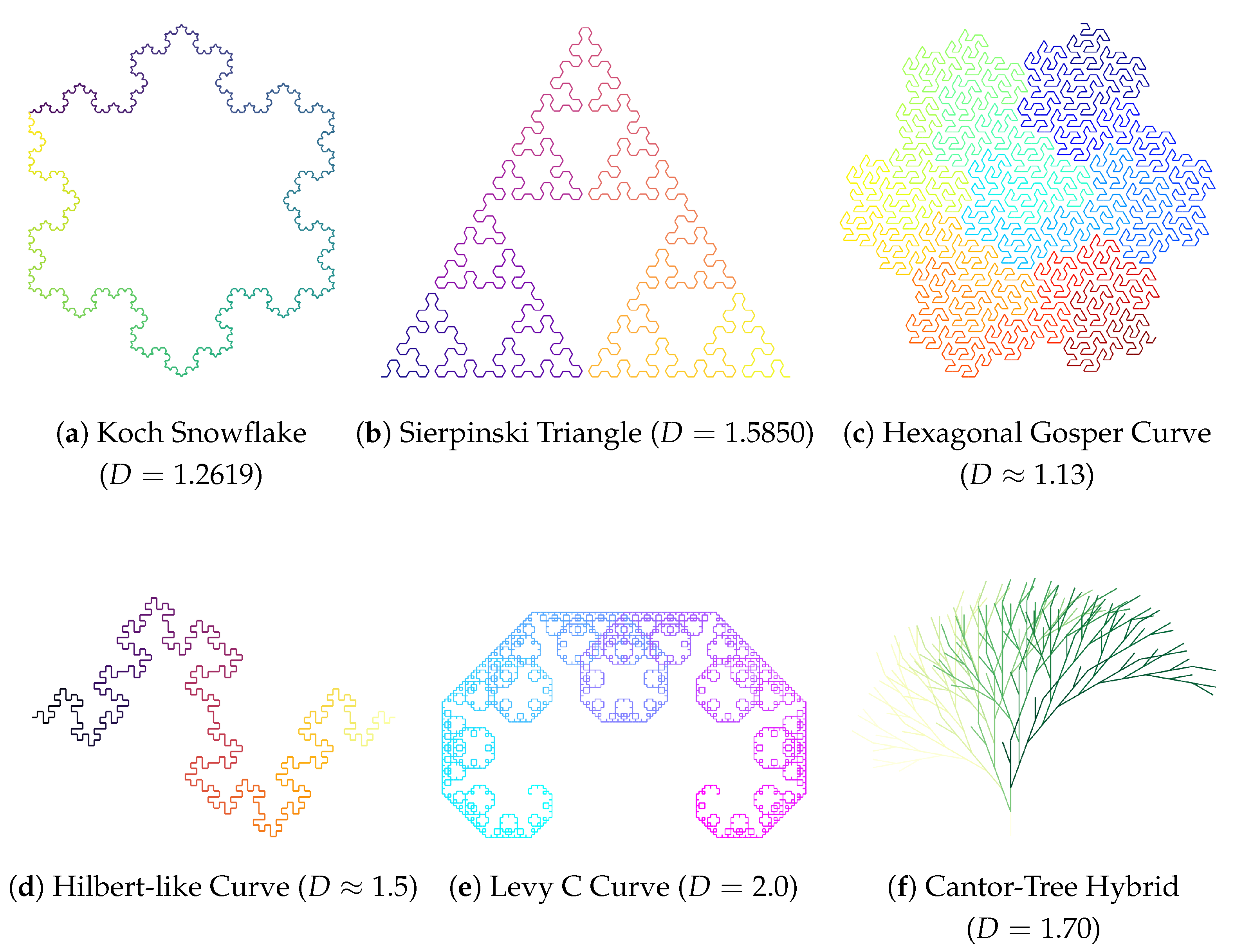 Fractalfract 10 00009 g004