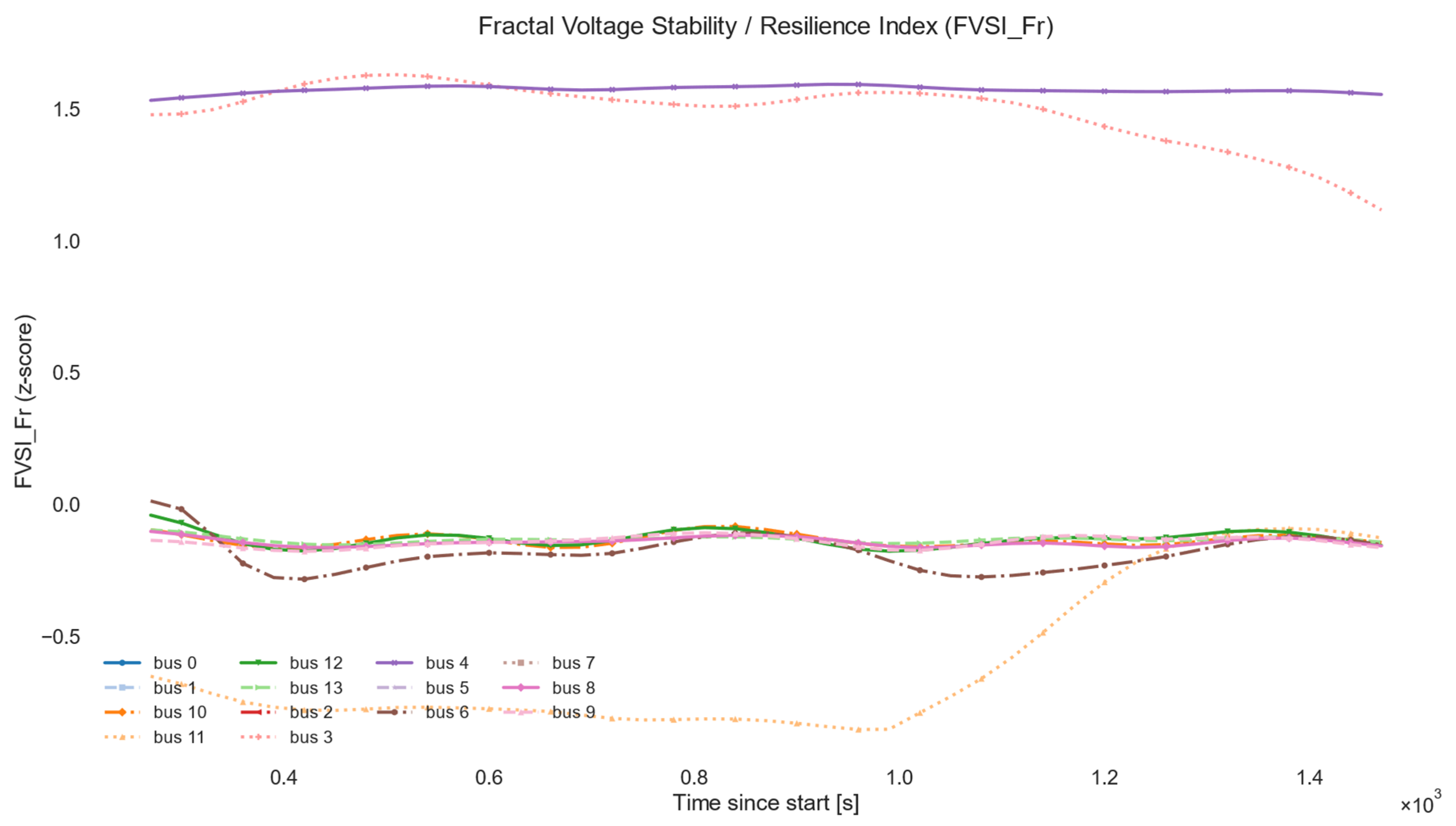 Fractalfract 10 00032 g001